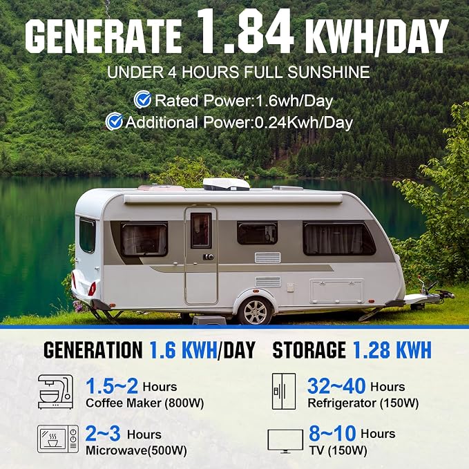 Kit Solar Completo 1.6KWH 400W 12V con 4 Paneles 100W y Batería Litio miniatura 2
