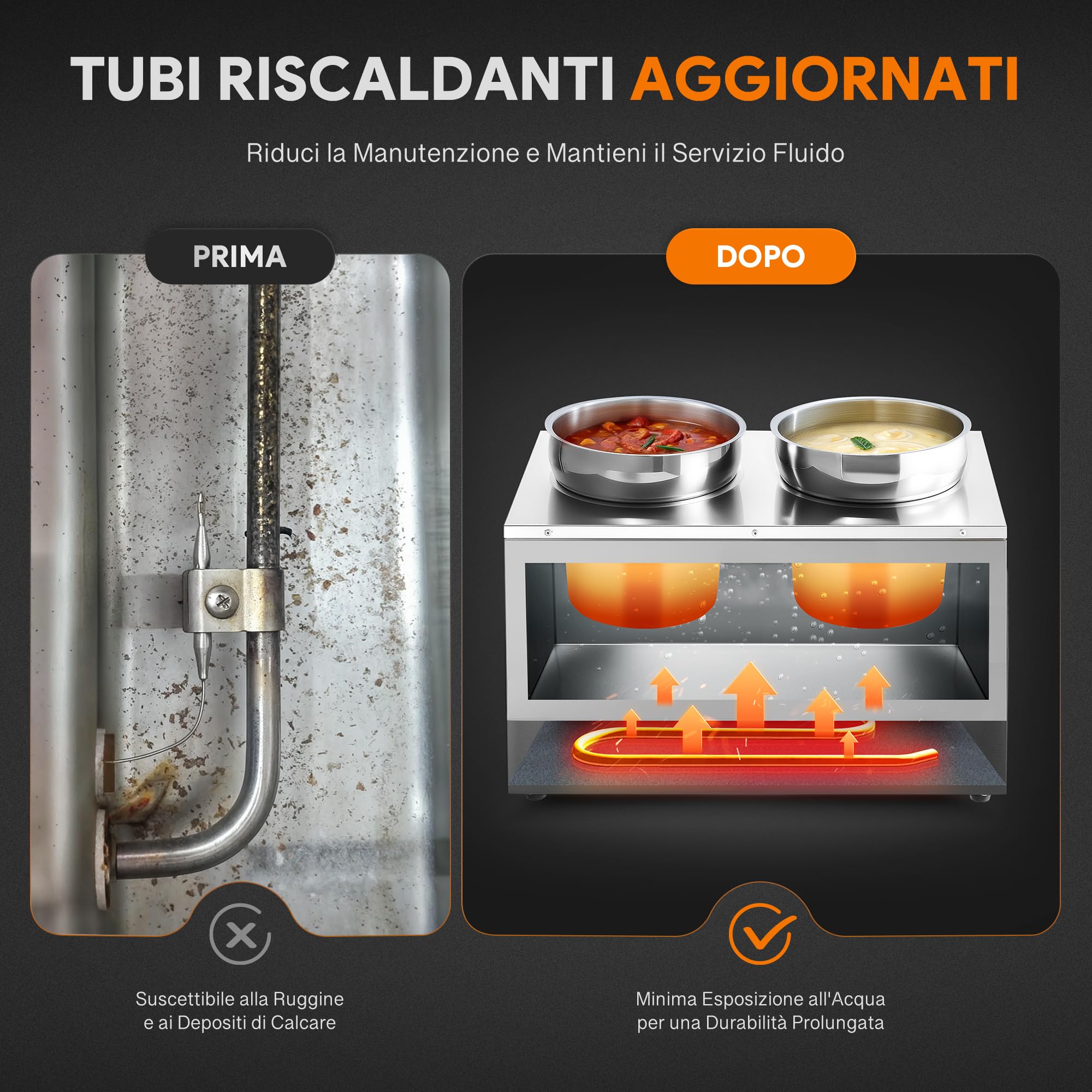 Wilprep Scaldavivande Elettrico a Bagnomaria Scaldavivande Professionale in Acciaio Inox da 1500W con 2 Secchi da 7L (Design per Zuppe) con Temperatura Regolabile per Buffet Catering e Ristoranti