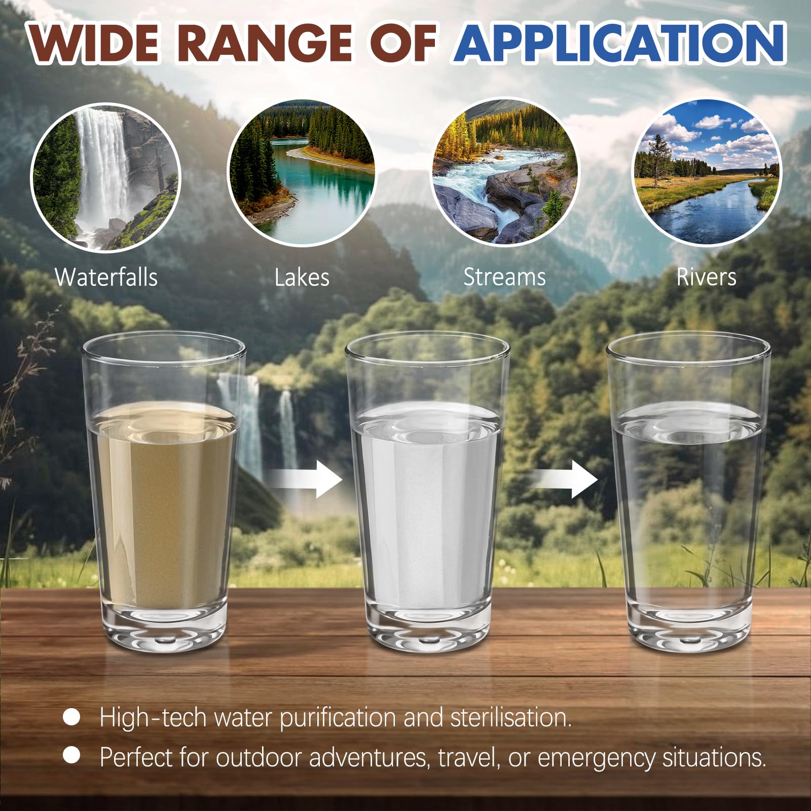 TEUEN DeFe Personal Filtro Acqua Mini Portatile Purificatore Acqua Filtri 2000 L capacità Outdoor Sopravvivenza di Emergenza Paglia per Sport Esterni Campeggio Trekking
