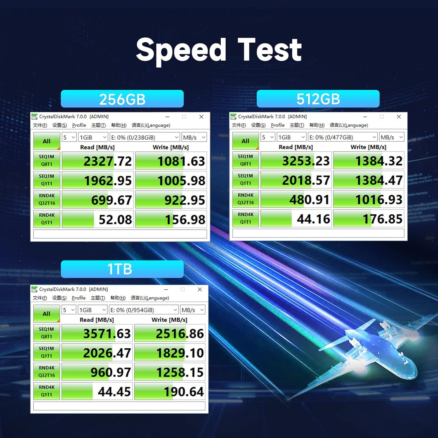 KingSpec SSD M.2 2230 512GB NVMe Testado por 7 dias para gamers