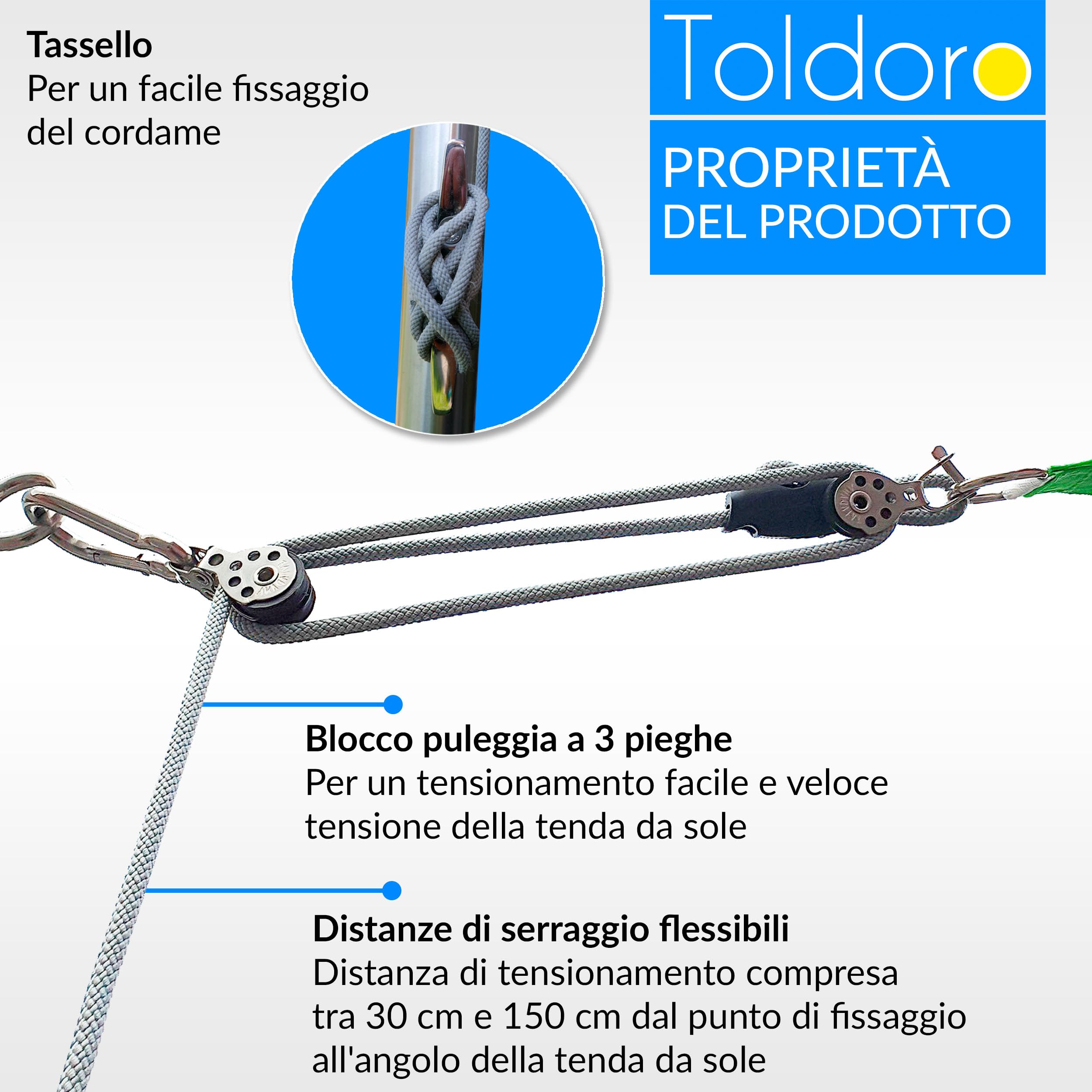 Toldoro® Paranco a 3 scomparti con 2 fori e corda/vela e tenda parasole, puleggia per il fissaggio e il fissaggio di tende da sole e vela/robusto sistema di fune