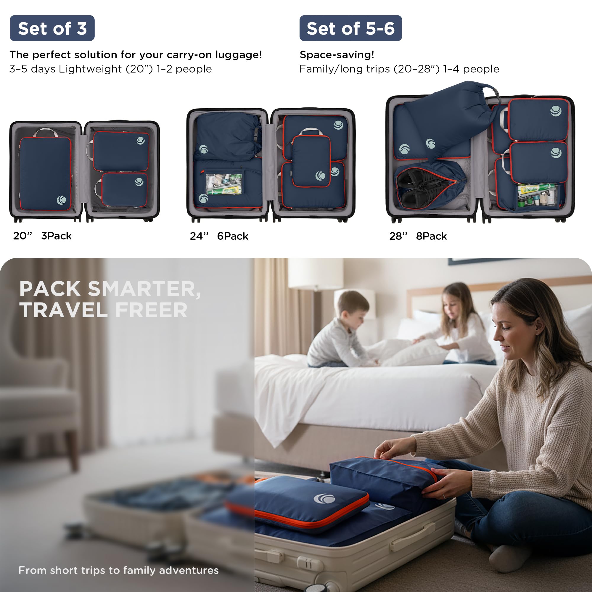 Cubi Da Imballaggio A Compressione Cipway – Set Da 2 Con Cerniera YKK – Salvaspazio Da Viaggio - 2