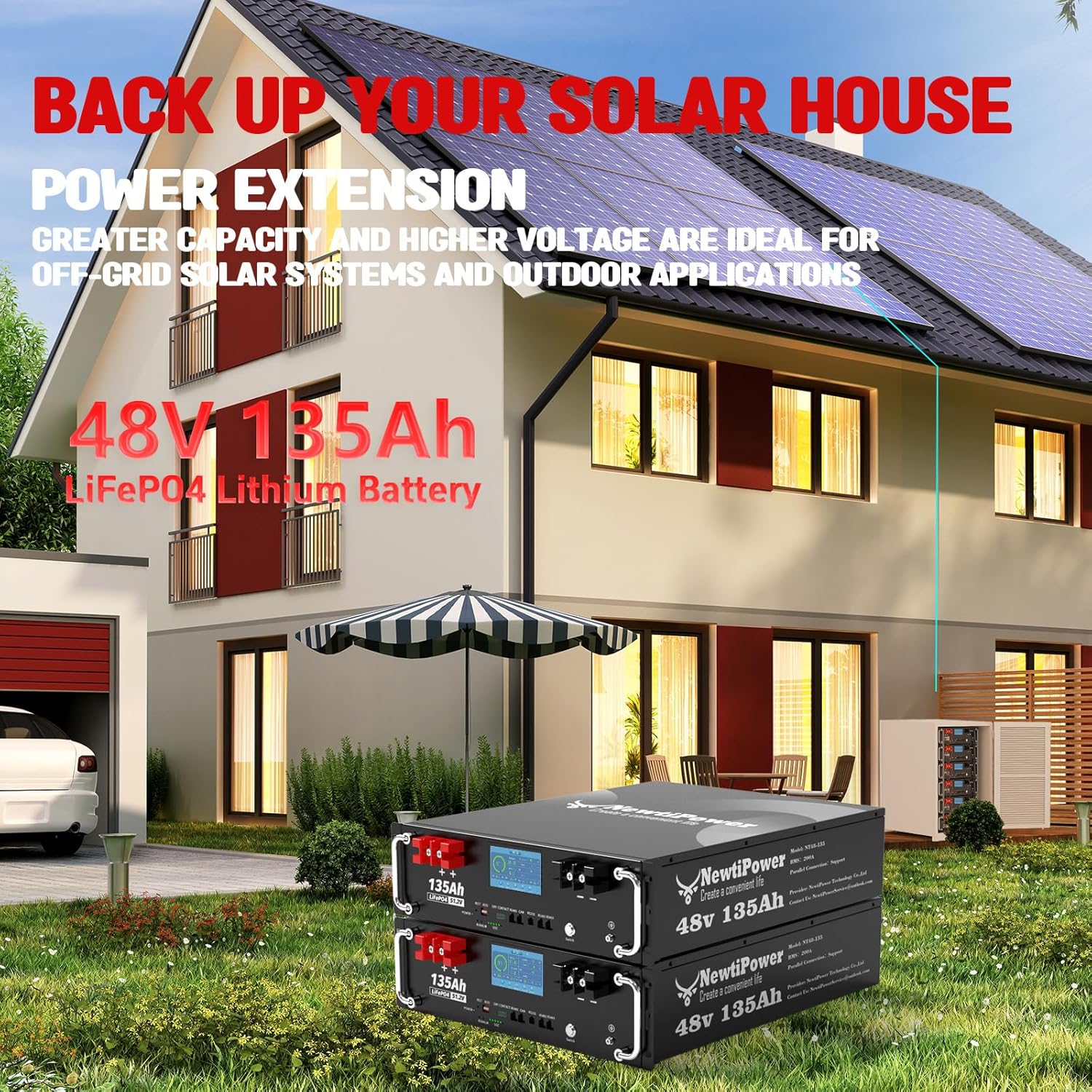 48V 135Ah 3U 10.2KW Server Rack Lithium LiFePO4 Battery with 6.9KWh Monitor&200A BMS Grade A Cells, Supports CAN/RS232/RS485,10000+ Cycles,Perfect for RV,Home Storage,Solar Power System