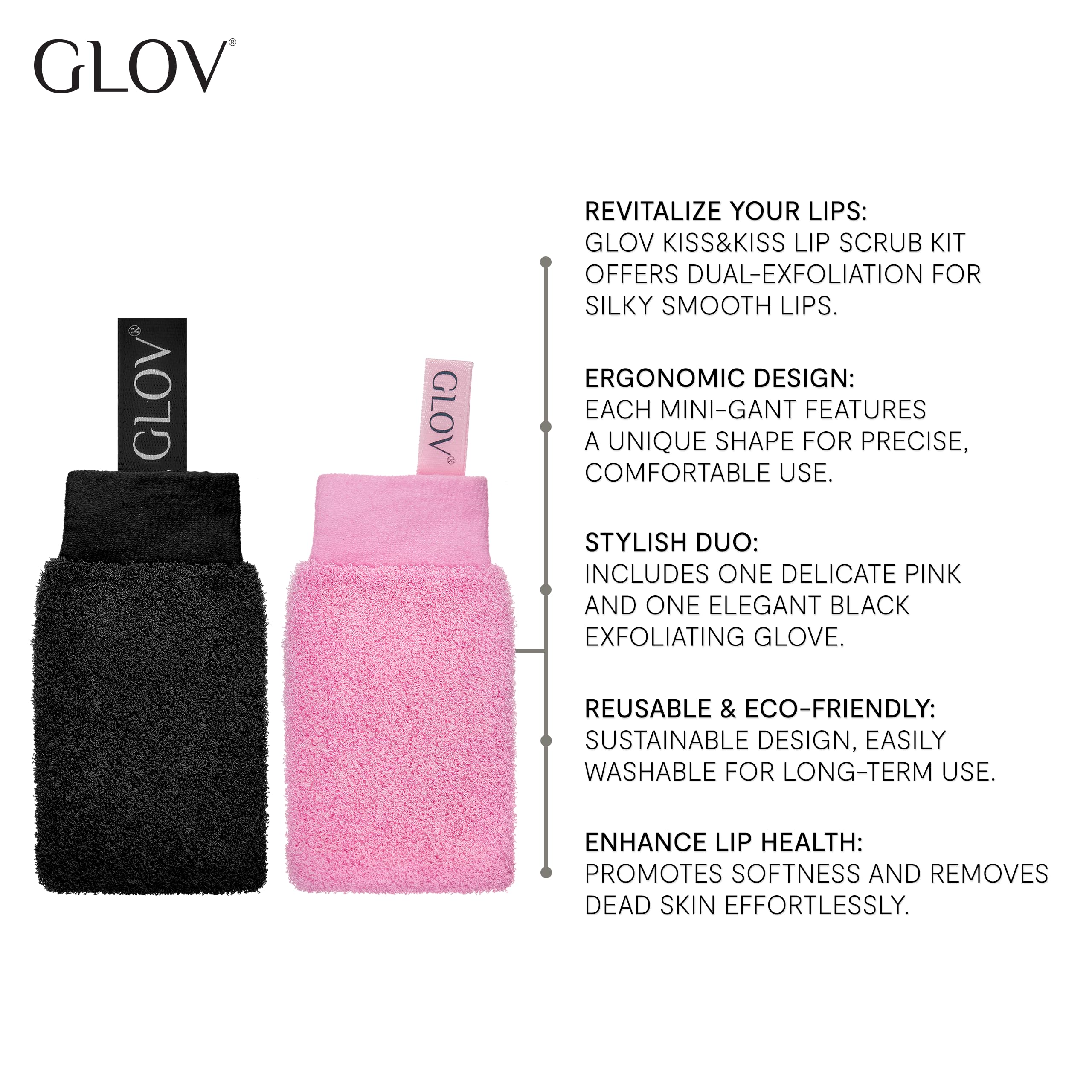 GLOV Bundle Esfoliazione Completo per Pelle Morbida e Liscia