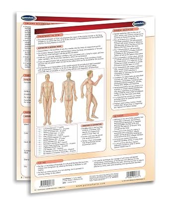 Traditional Chinese Medicine Guide - Quick Reference Guide by Permacharts