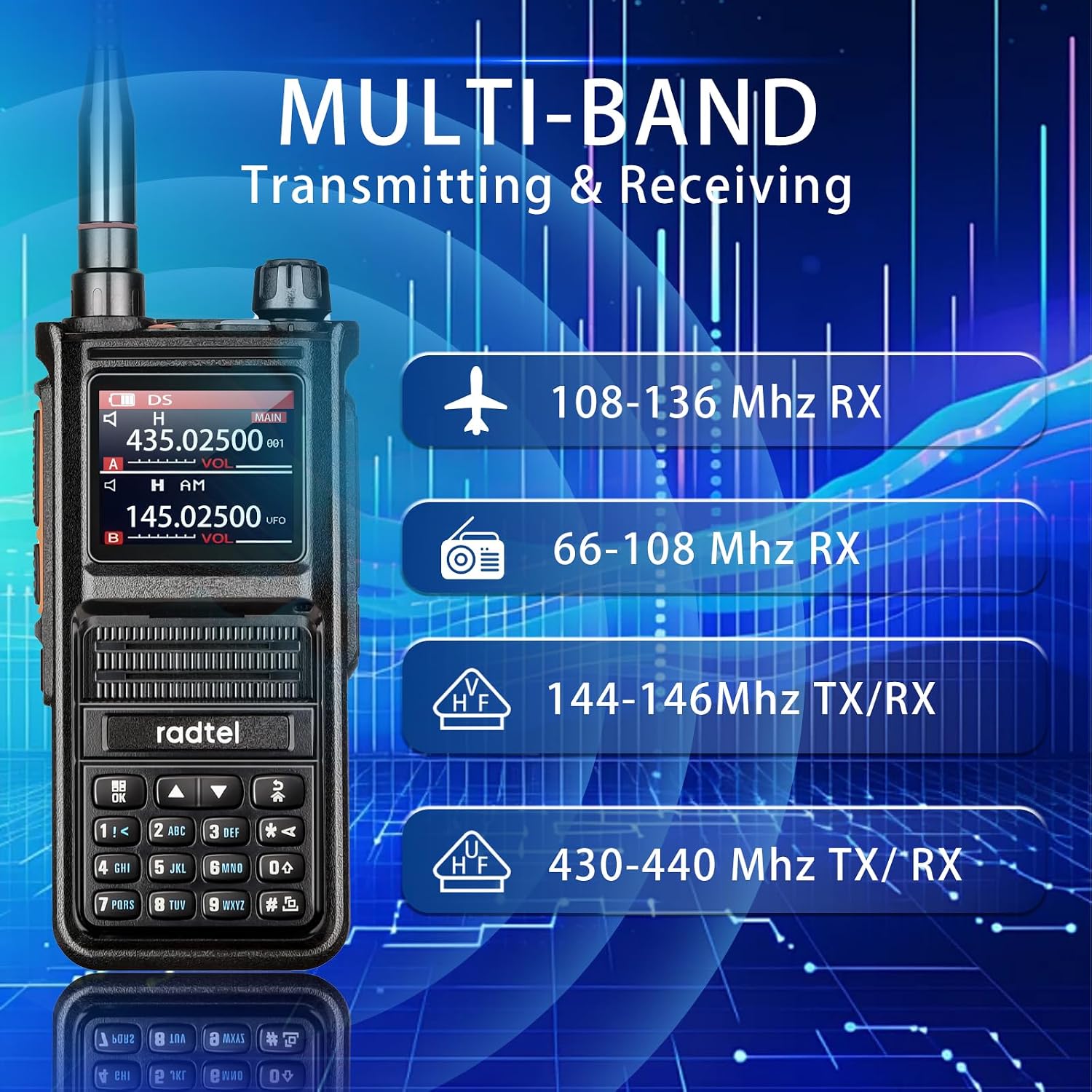 Radtel RT-470X displaying multi-band transmitting and receiving capabilities, including 108-136 MHz RX, 66-108 MHz RX, 144-146MHz TX/RX, and 430-440 MHz TX/RX.