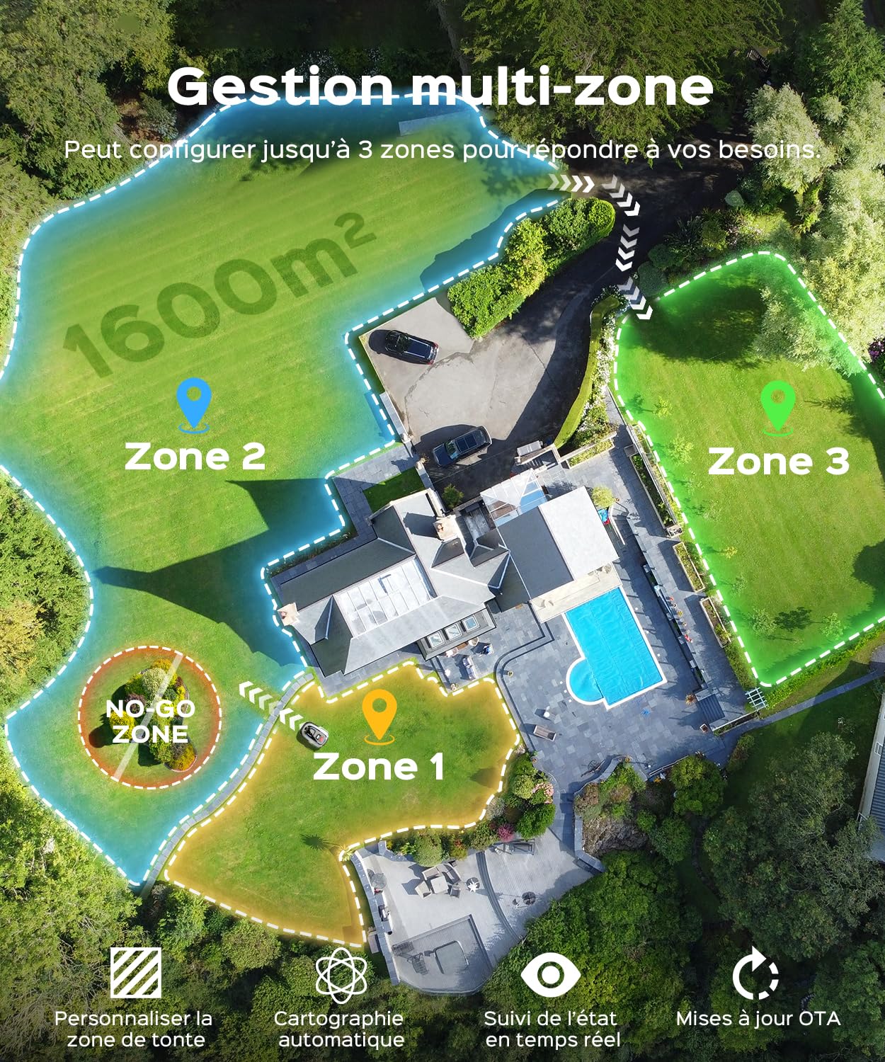 (2026 Upgrade) YARDCARE N1600 Pro Robot Tondeuse sans Fil périphérique, Max 1600 m² – avec RTK & Vision, trajectoire en U, Gestion multizone, contrôle Via Application et évitement des Obstacles