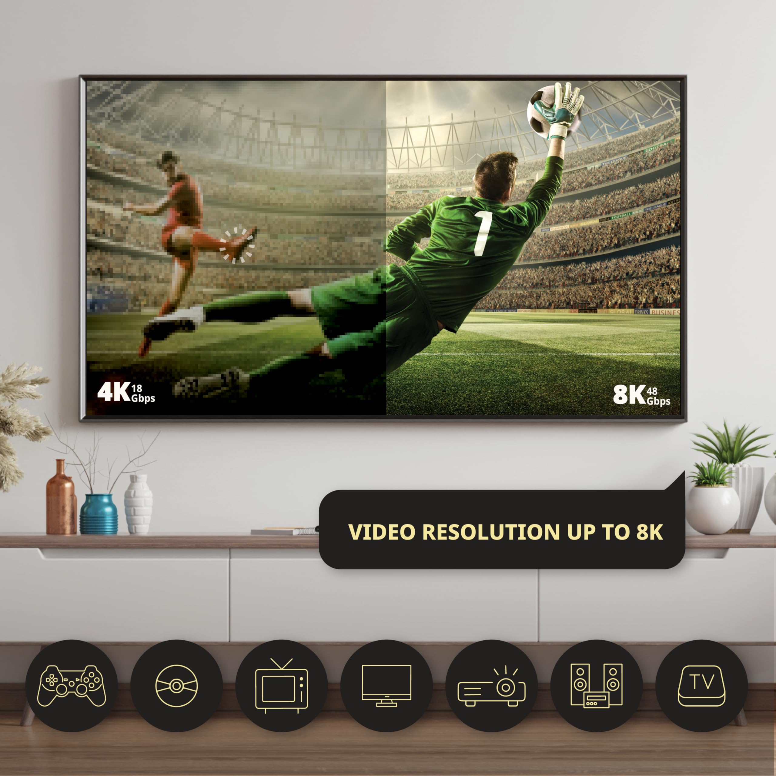 Pacroban 8K - Cavo HDMI 2.1, confezione da 3, 48 Gbps, 4 K, 120 Hz, eARC, ecc. (1,8 m)