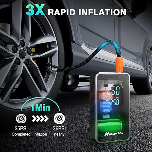 Miniatura 2 de Inflador de neumáticos, compresor de aire portátil, bomba de aire inalámbrica de 150 PSI para neumáticos de automóvil, inflador automático de