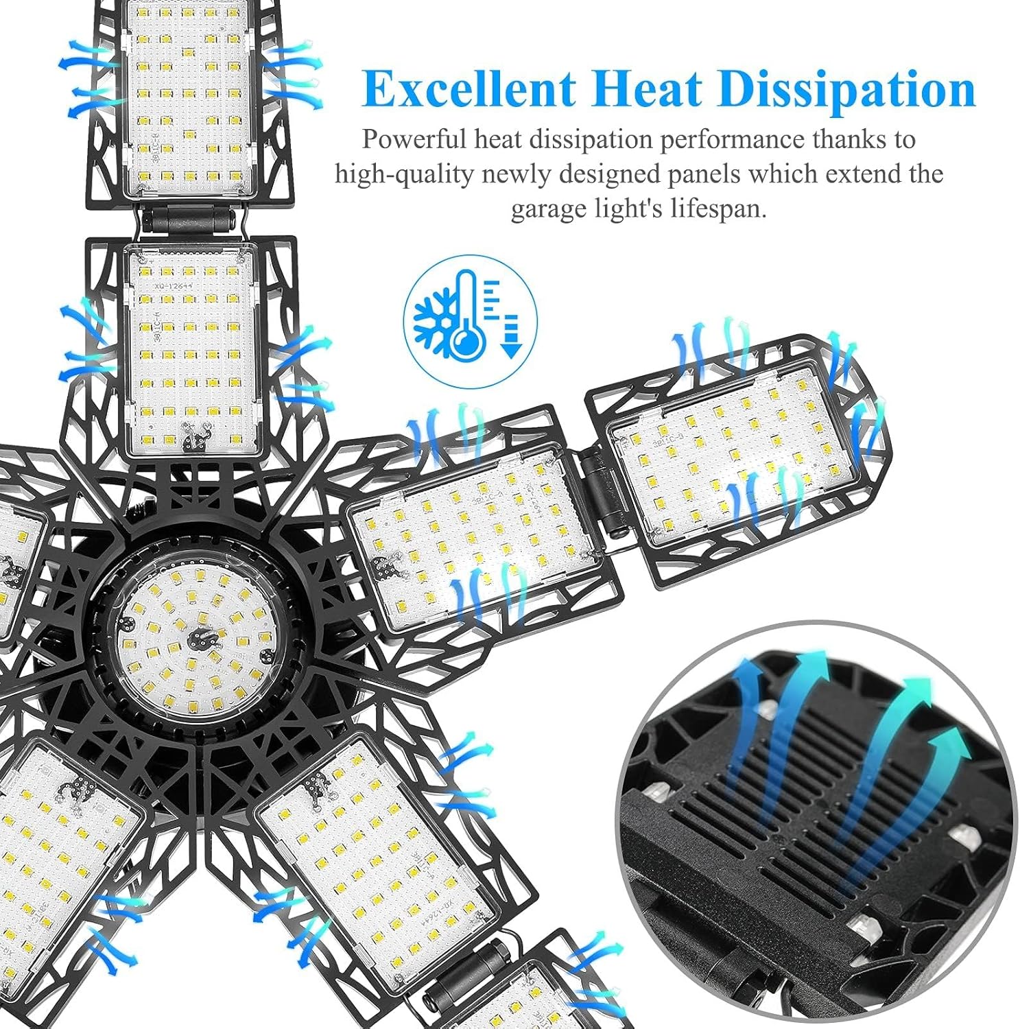Adjustable LED Garage Ceiling Light