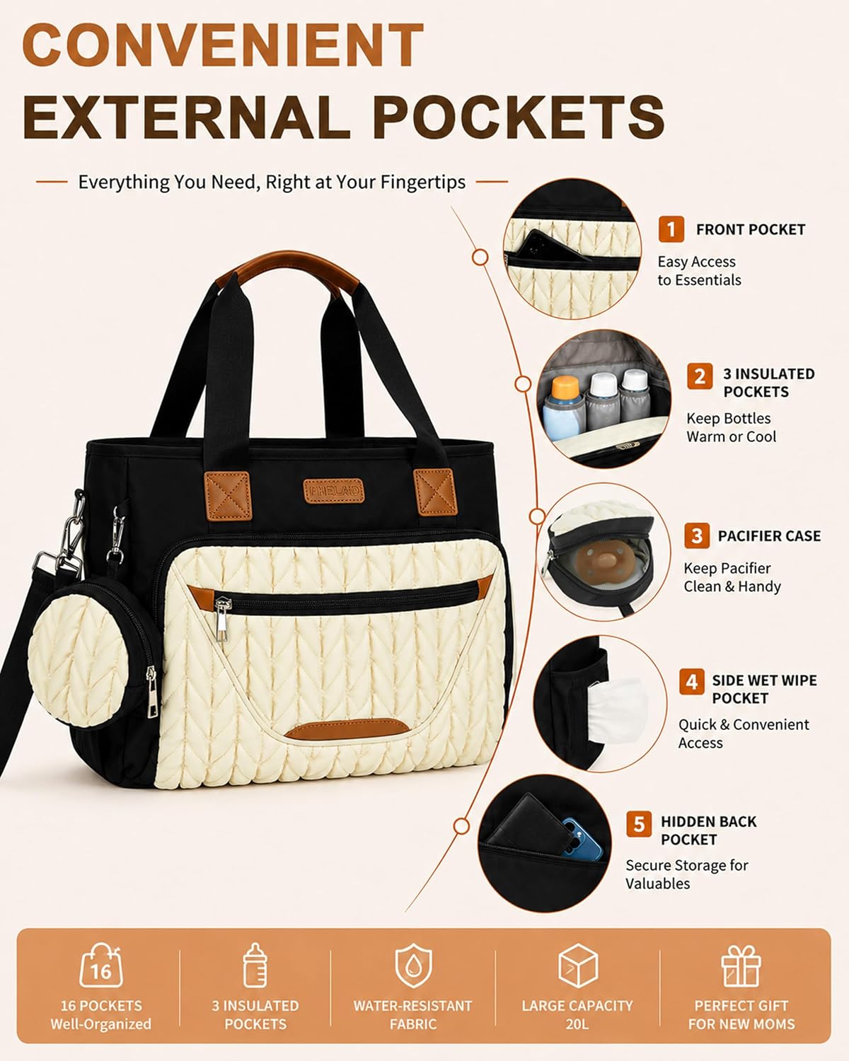  Diaper Bag Tote for Women, Baby Diaper Bag 16L (Black-White) | 5 Insulated Pockets, Changing Pad, Pacifier Case, Stroller Clip, 15.6 Inch Laptop Compartment, Detachable Shoulder Strap thumbnail