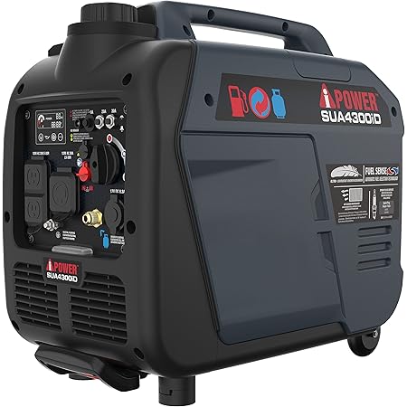 Amazon.com: GENMAX Portable Inverter Generator, 3500W Super Quiet Gas ...