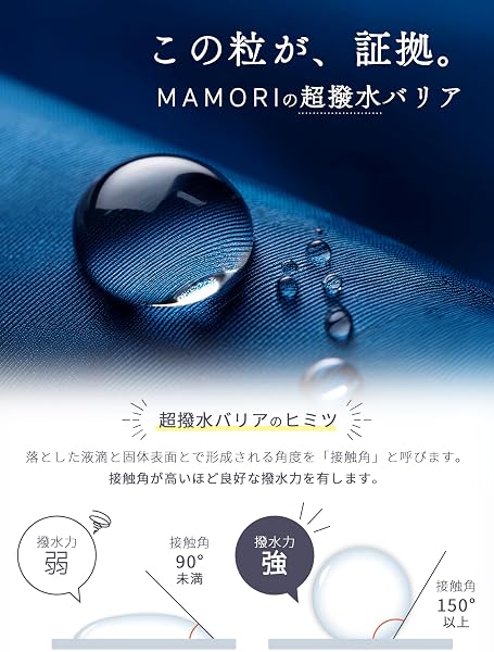 MAMORI 撥水スプレー 布用 防汚 ソファ カーペット ラグ クッション ぬいぐるみ対応 速乾ミスト 日本製 300ml 食べこぼし対策 汚れ防止 ファブリック 単品 - 5