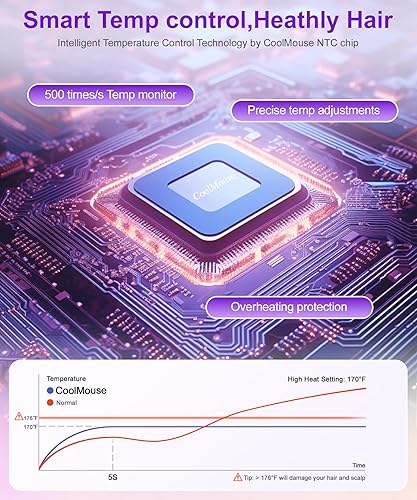 Miniatura 4 de Secador de pelo iónico de alta velocidad motor sin escobillas de 150000 RPM 500 millones de cuidado iónico negativo para secado rápido, secador de
