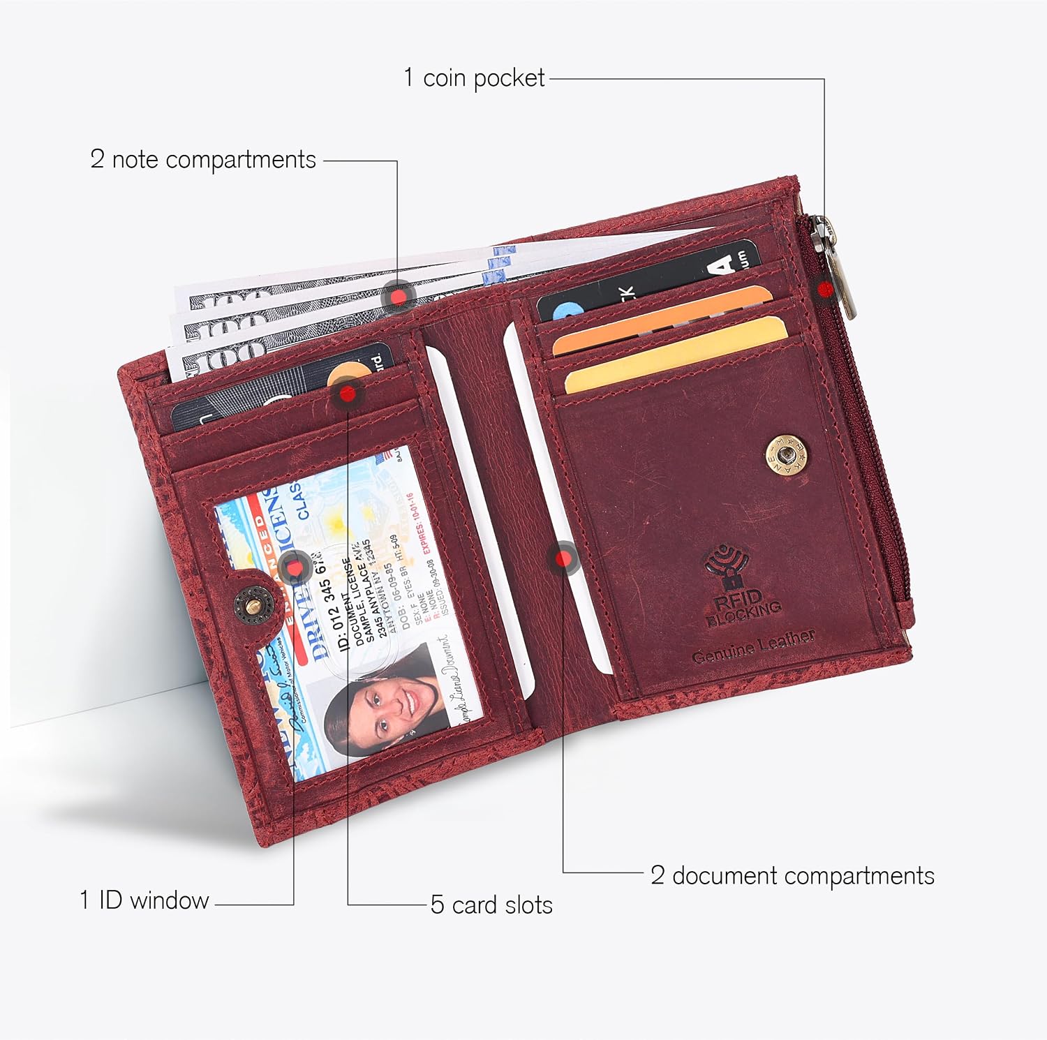 Small Leather Wallet for Women - RFID Bifold Coin Purse Card Holder Gift image 2