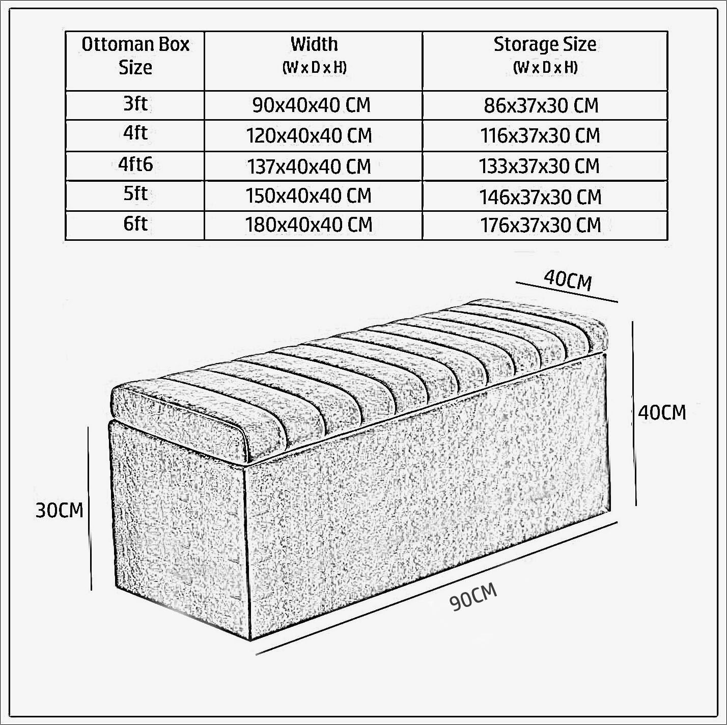 View 5