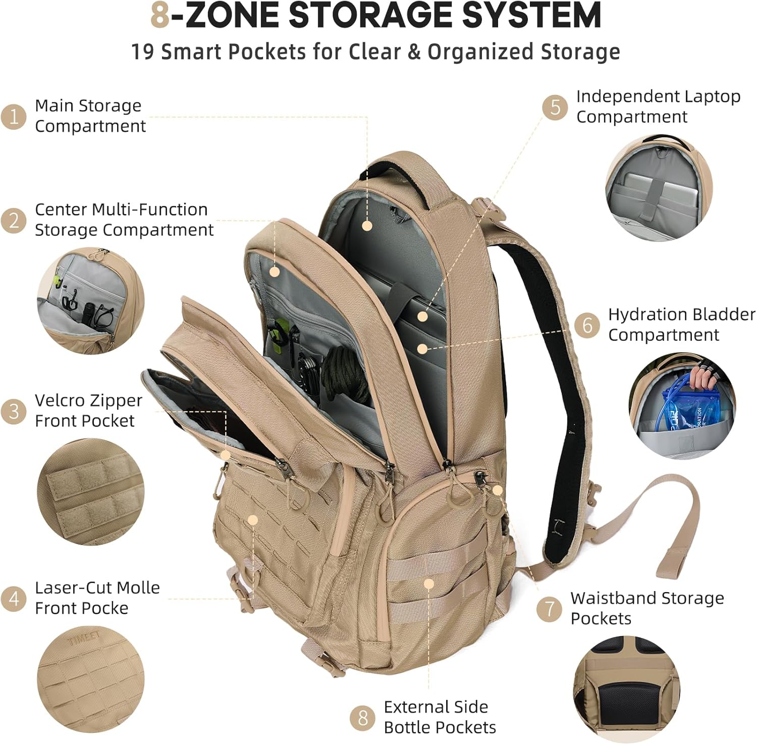 Timeet Tactical Backpack Hiking Backpack: Laser-Cut Molle System Military Backpack - Large Capacity Survival Tactical Gear - Water-Resistant Tactical Bag 3 Day Assault Pack (Khaki, 21 Inch)