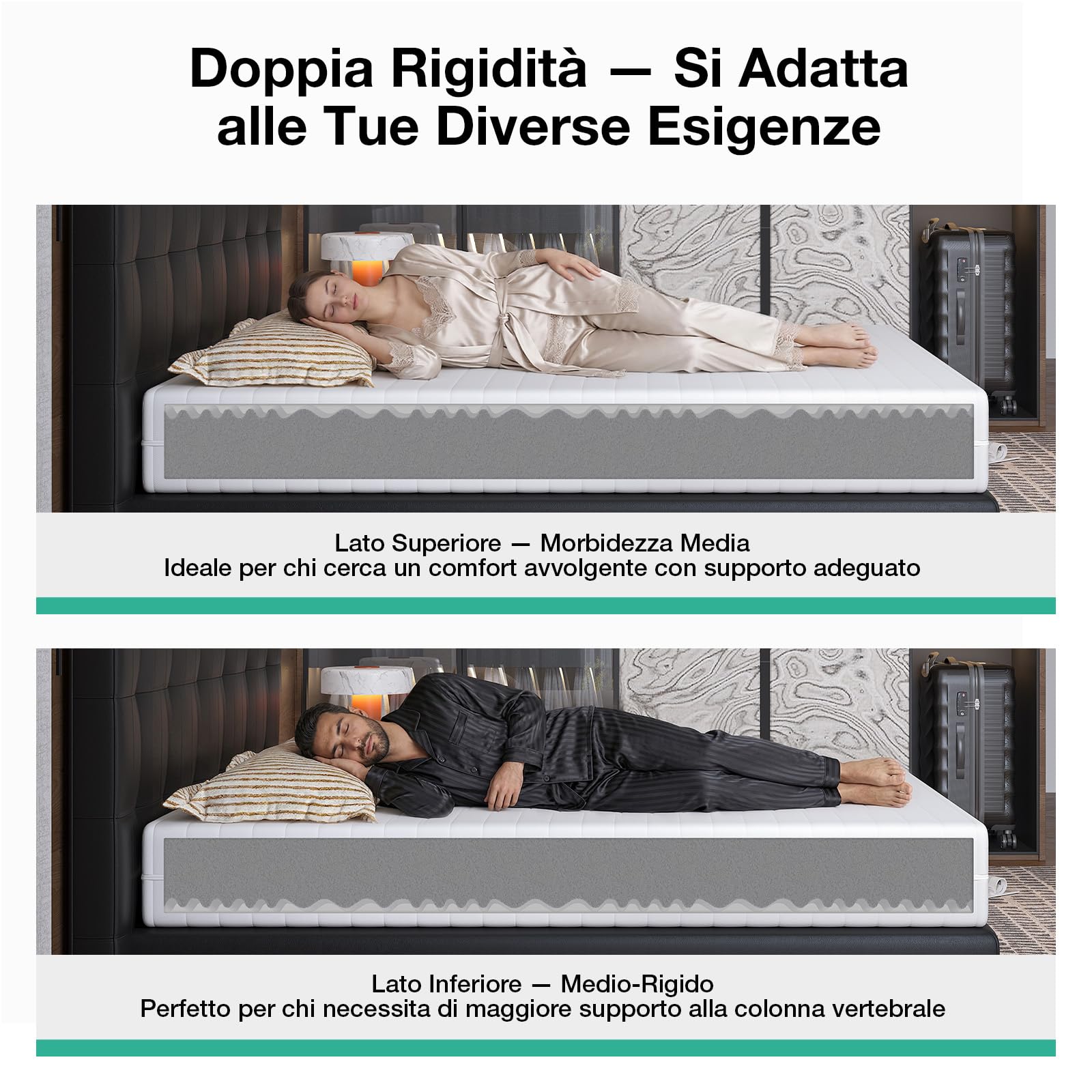 Novilla Materasso 160x190, Materasso Matrimoniale in Schiuma a Onde in Fibra di Bambù a 7 Zone 14cm, Durezza Media Supporto Perfetto Assorbente e Traspirante
