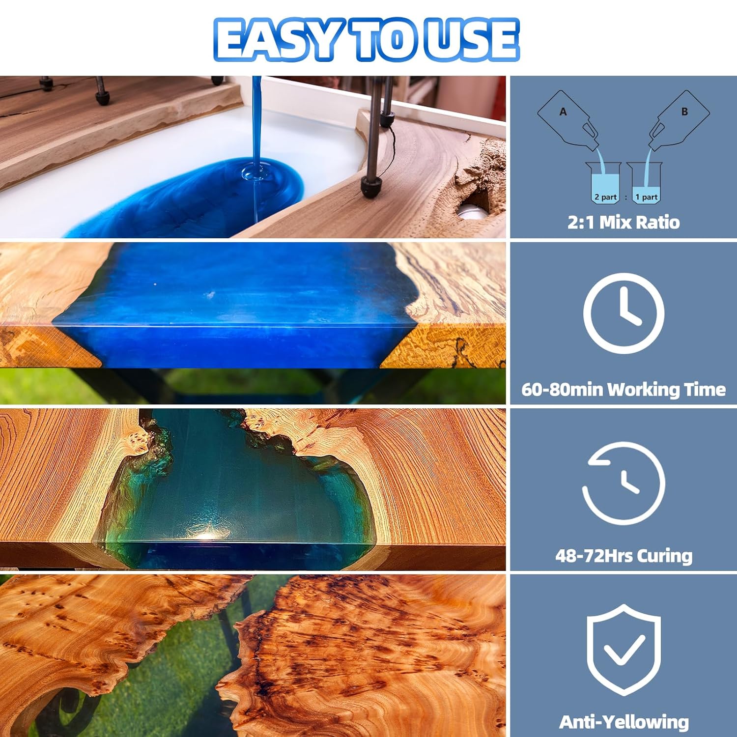Deep Pour Epoxy Resin 1.5 Gallon [New VRESION], Up to 6" Pour Depths Epoxy Resin, Bubble Free & Super-Gloss Flow Casting Resin, UV Resistant Epoxy for Wood Table, River Table, Countertops