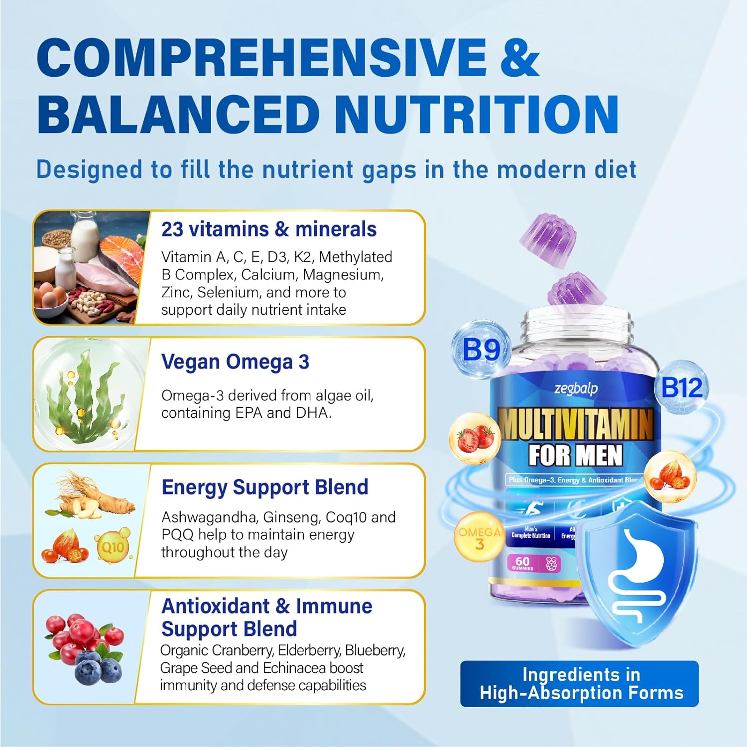 Mens Multivitamins Gummies with Methylated Vitamins - Vegan Omega-3, CoQ10, Vitamin A C D3 K2 B12, Calcium, Zinc, Grape Seed Support Energy & Antioxidant - Multivitamin for Men Gummies, Sugar-Free