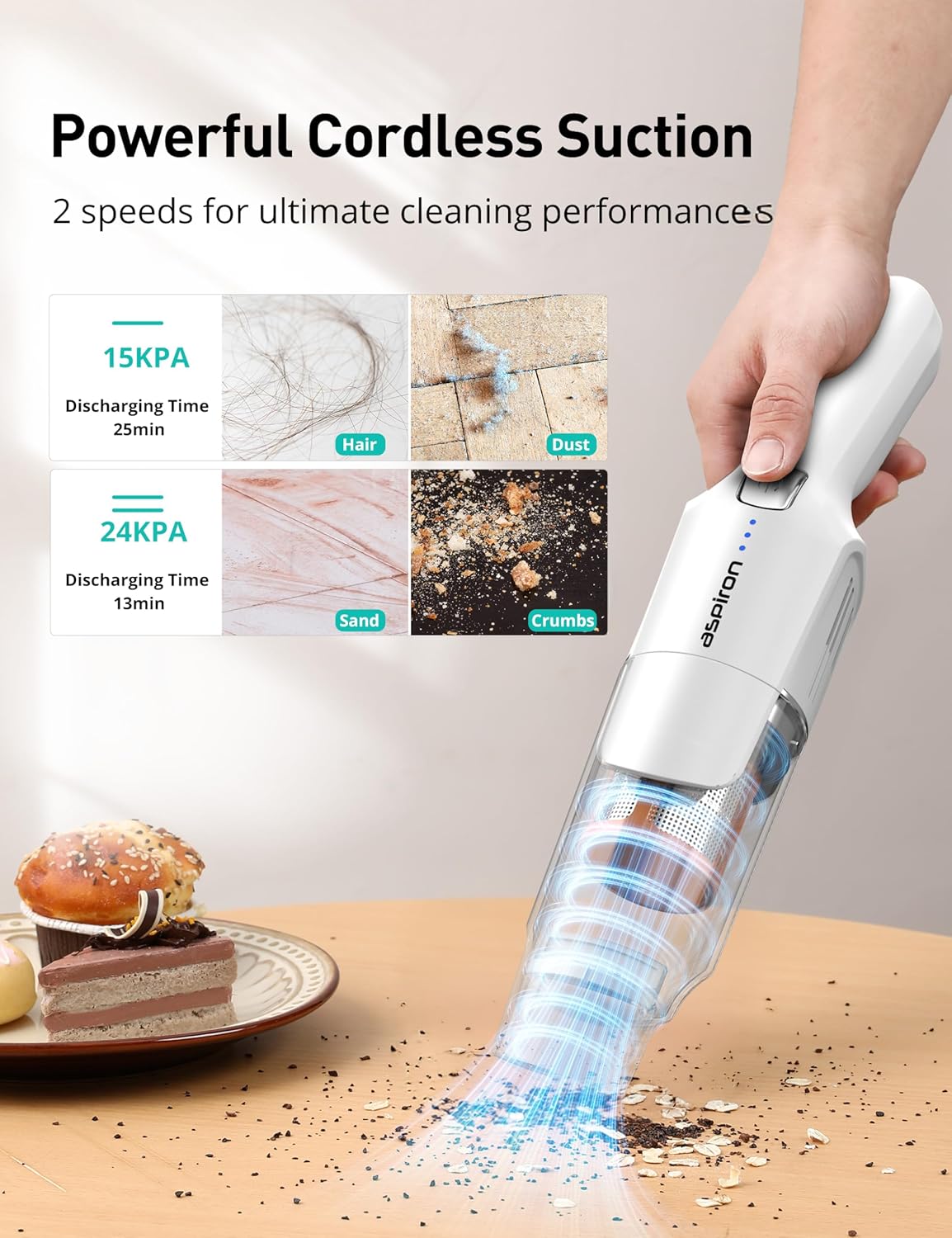 Aspiron Cordless Handheld Vacuum, 24KPA Powerful Car Vacuum, 2-Speed, 2 Charging Methods, Wireless Charger, Ergonomic Handle, Portable Rechargeable Vacuum Cleaner for Car, Home, Cream White - Image 2