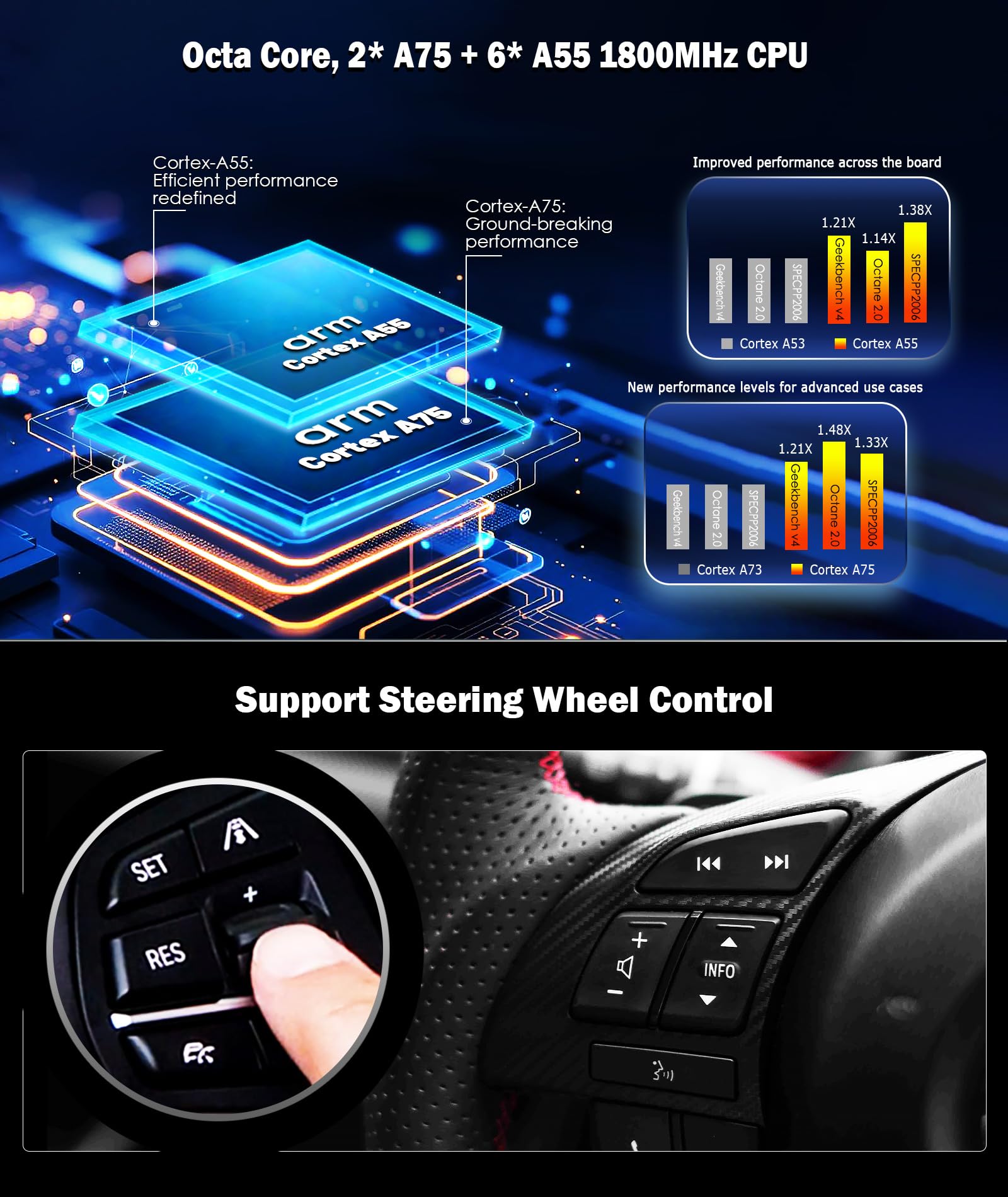 Erisin 8-Core 6GB+128GB Android 14 Radio Coche Bluetooth GPS Navegador para Opel Astra H Antara Corsa C/D Vivaro Zafira Vectra Meriva Signum 7" Pantalla CarPlay Android Auto Dab+WiFi 4G USB DSP Canbus