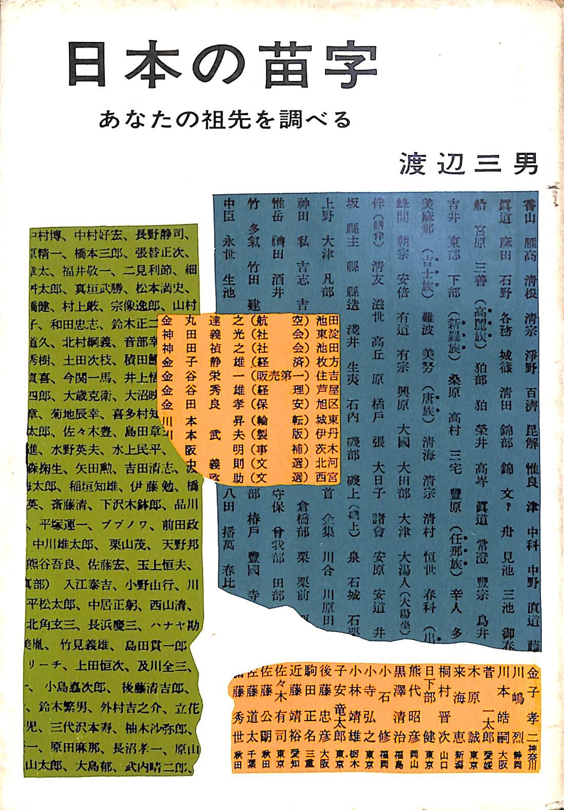 Amazon.co.jp: 日本の苗字 (1976年) : Japanese Books