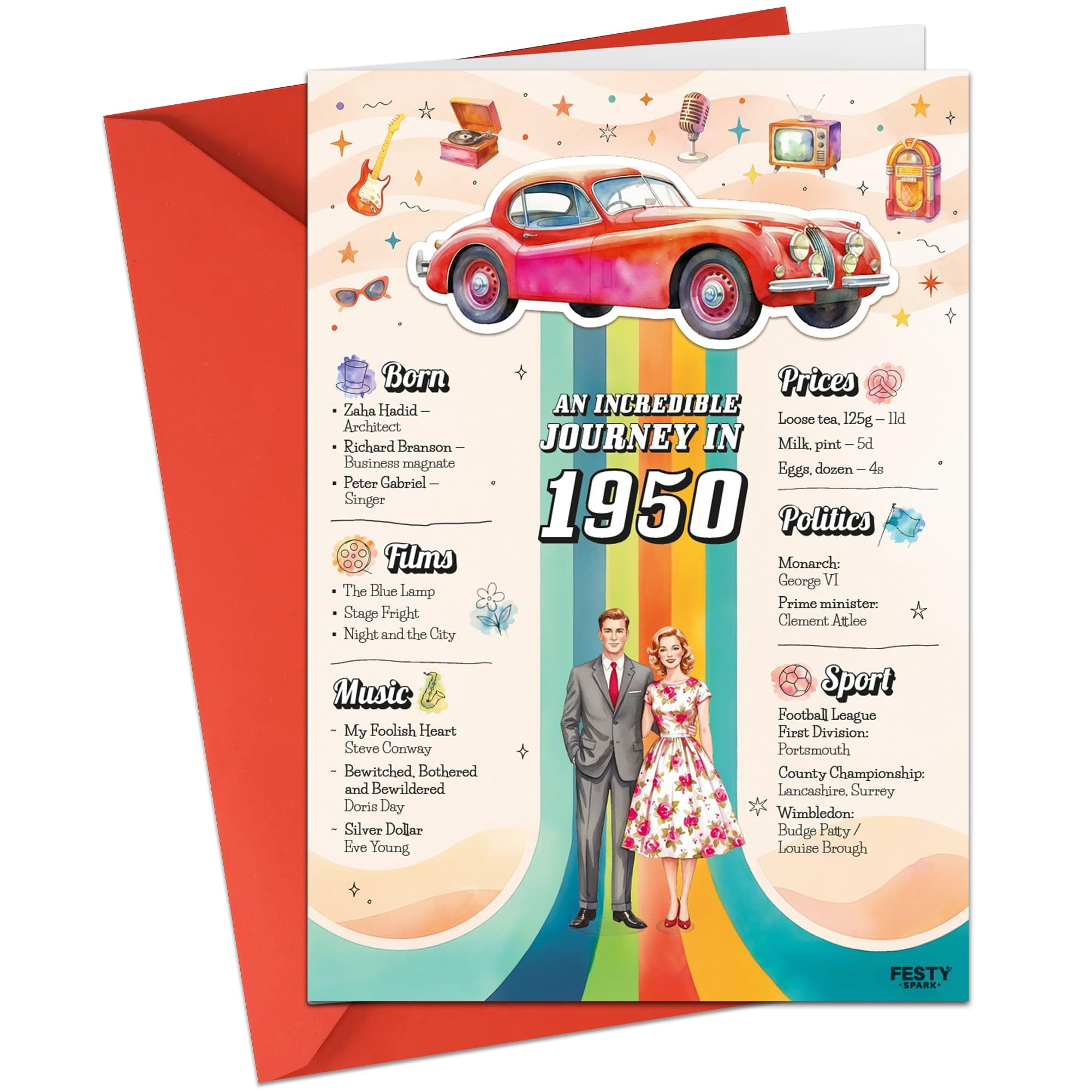 76th Birthday Card for Mum Dad Grandad or Grandma – Original and Funny 76th Birthday Gift for Women or Men – An Incredible Journey to 1950 – 76th Birthday Gift Idea for Him or Her