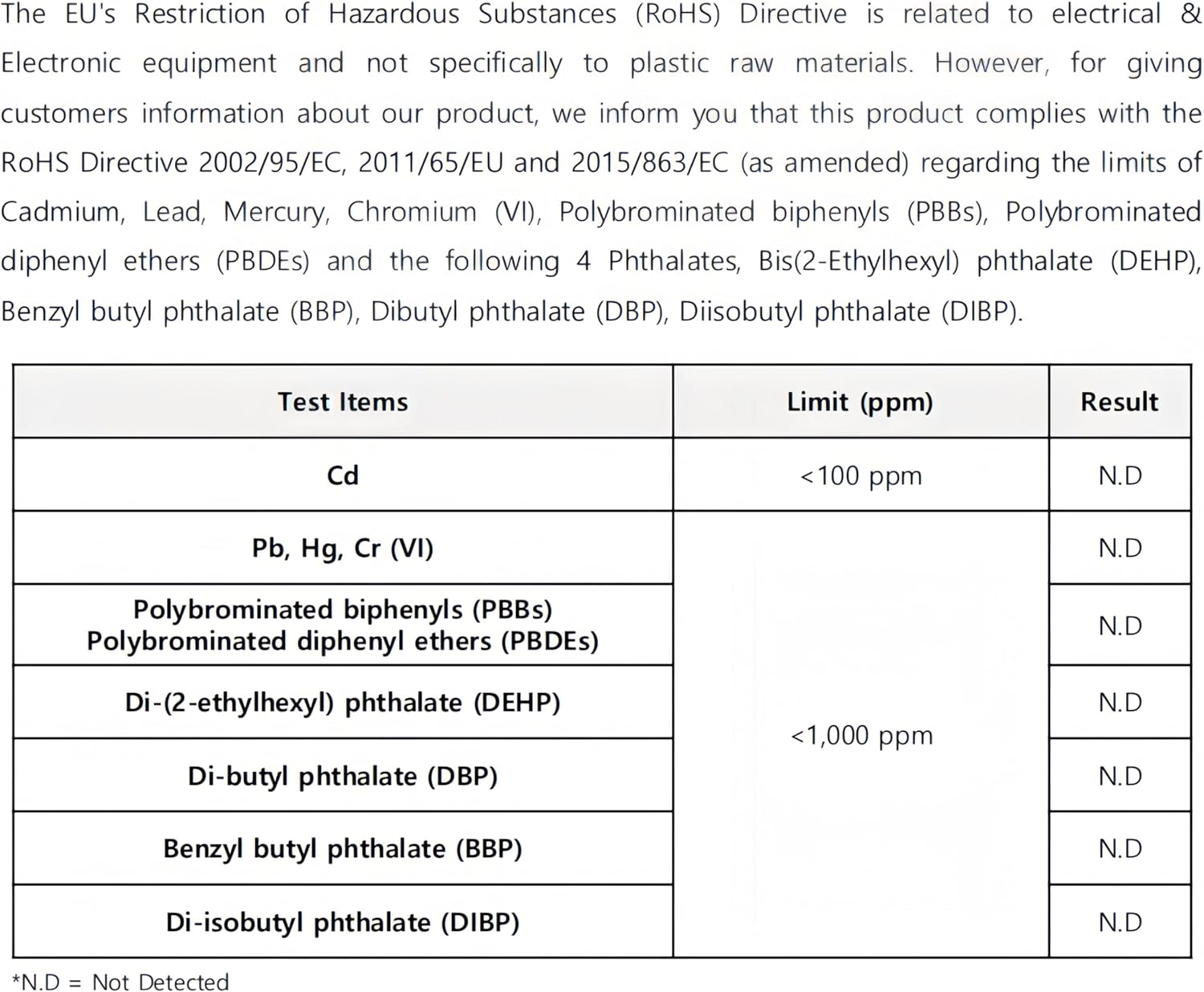 Hynec 500pcs Radiation-Resistant Polypropylene Female Luer Lock Caps - High Clarity Twist-Lock Connector Plugs for Laboratory, Industrial, and Scientific Use