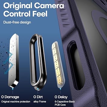 CellEver 強力磁気 iPhone 16 Pro Max用 ケース カメラコントロールキャプチャボタン付き カメラ保護 軍用落下保護 MagSafe対応 スリム半透明マットカバー、ディープパープル