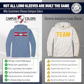 COLOSSEUM NCAA Performance Long Sleeve Hoodie Men Women