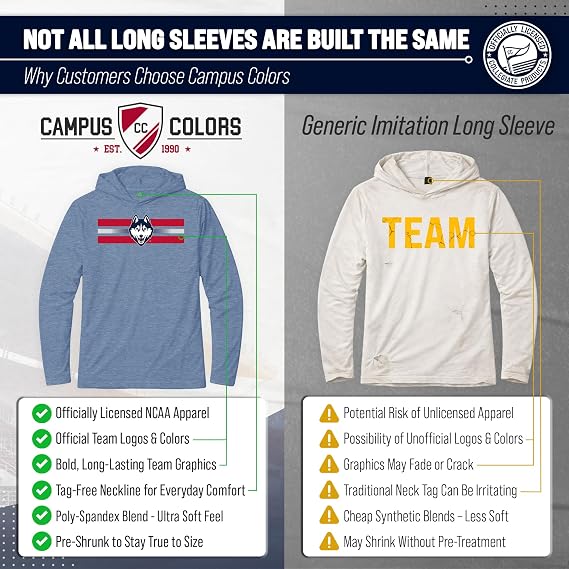 COLOSSEUM NCAA Performance Long Sleeve Hoodie Men Women