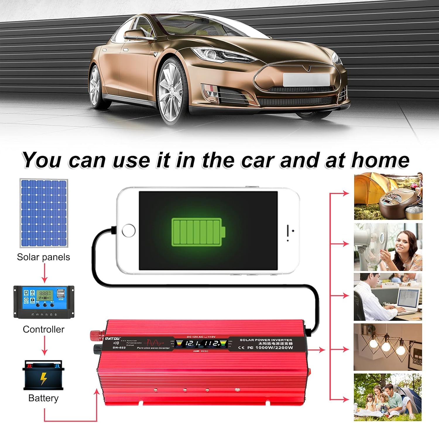 Pure Sine Wave Power Inverter 1000W Peak 2200W Converter DC 12V to AC 110V 120V with LCD Color Display & USB Charging Port & 2 AC Outlets for RV Home Solar System Professional-Grade Voltage Converter : Automotive