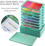 KALOUR Crayons de couleur professionnels, lot de 240 couleurs, noyau souple avec couleurs vives, idéal pour le dessin, l'esquisse, l'ombre, les crayons de couleur pour adultes, artistes, débutants - 5