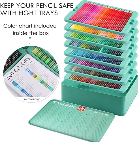 KALOUR Crayons de couleur professionnels, lot de 240 couleurs, noyau souple avec couleurs vives, idéal pour le dessin, l'esquisse, l'ombre, les crayons de couleur pour adultes, artistes, débutants - 5