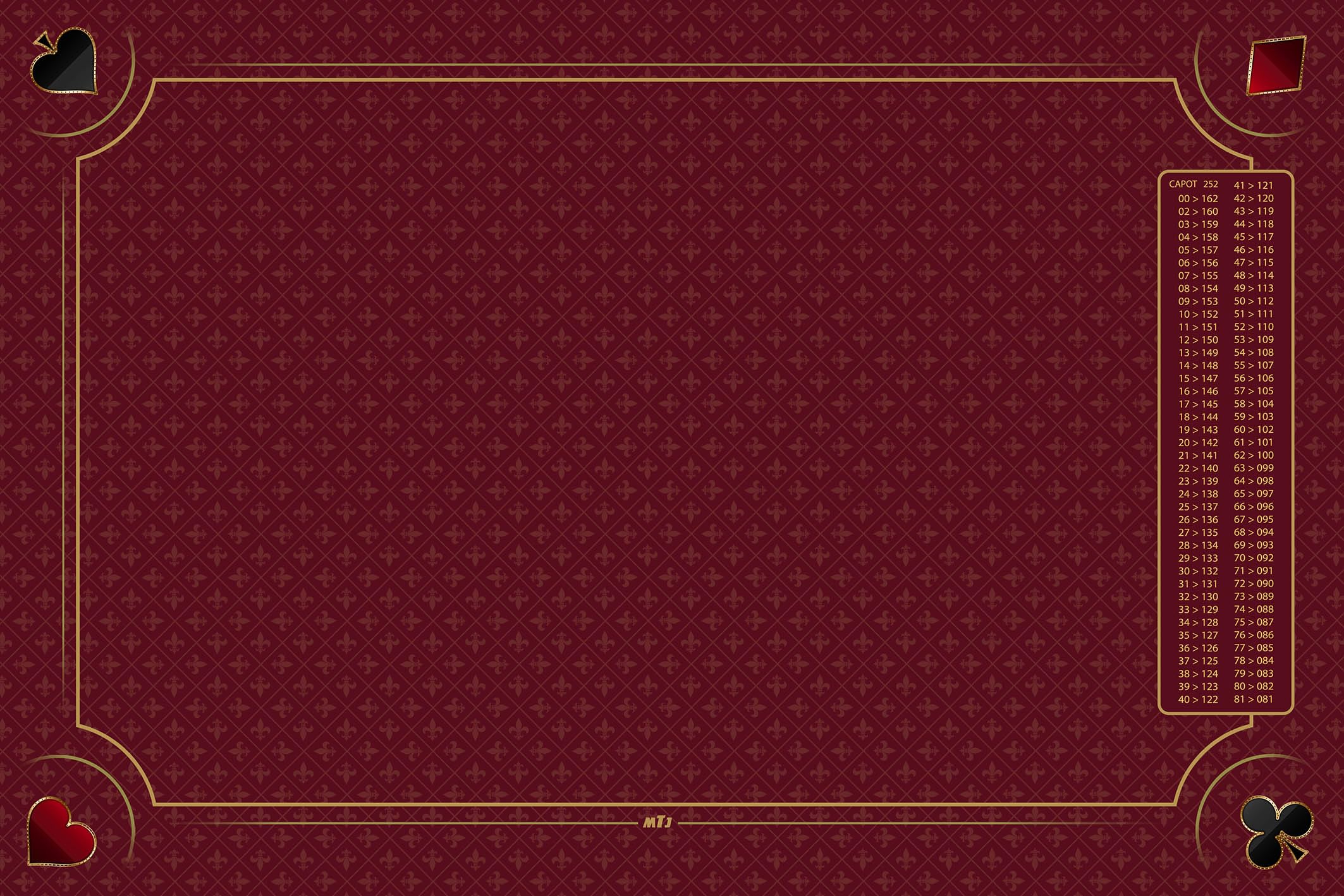 MTJ - Tapis Belote de Luxe Galonné - 60x40 cm - Matière Jersey Néoprène - Fabrication Française (Rouge)
