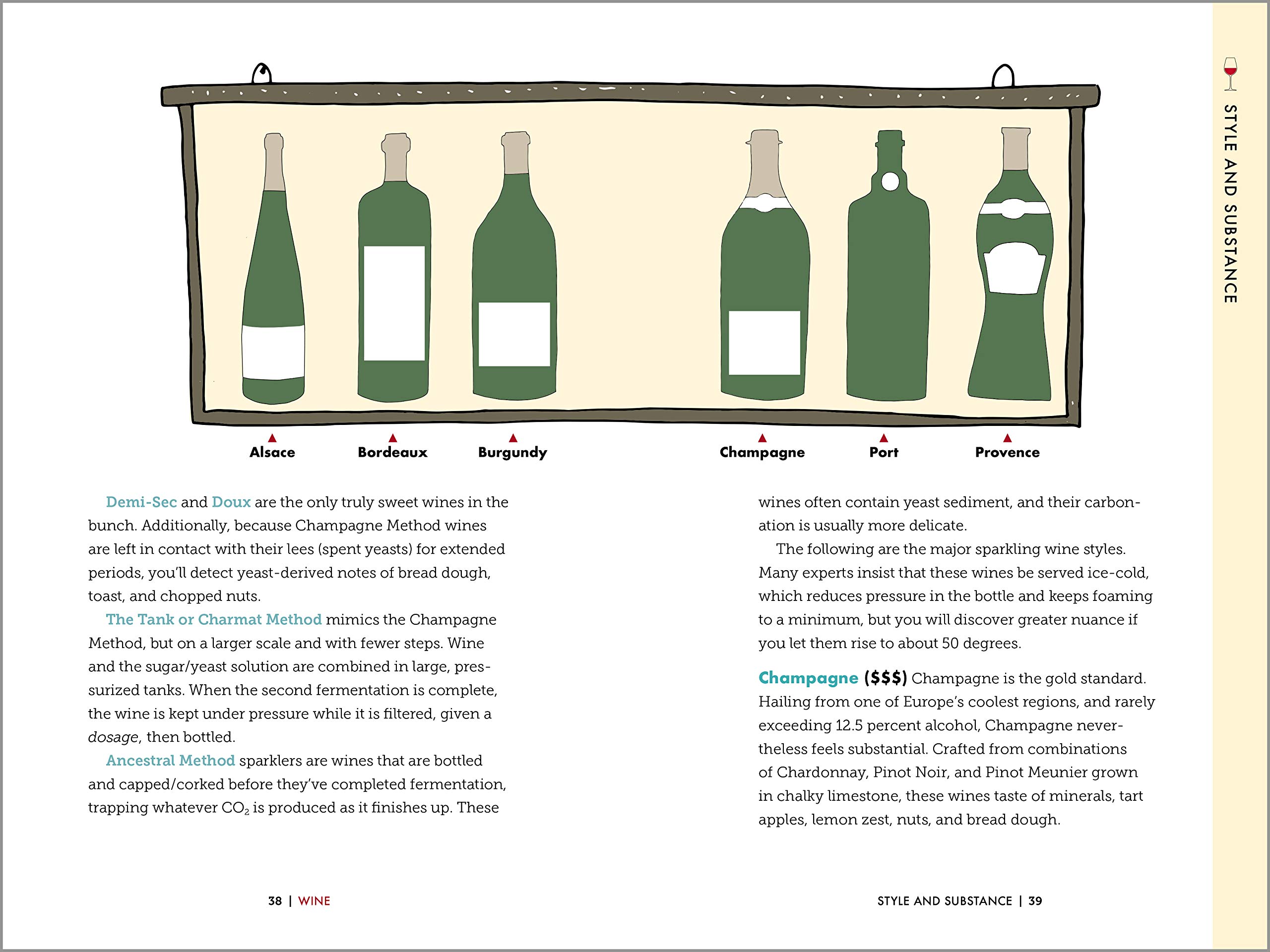 Wine: A Beginner's Guide