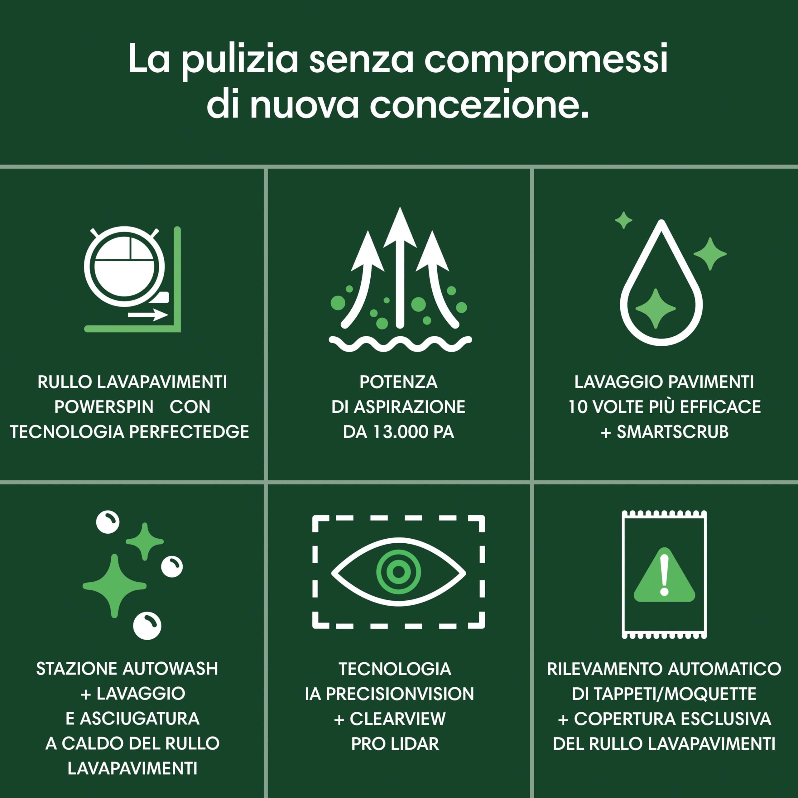 iRobot Roomba Max 705 Combo+Stazione AutoWash, Robot Aspirapolvere Lavapavimenti, ProLiDAR, PowerSpin Roller Mop,SmartScrub,Riconoscimento Oggetti AI,Pulizia Predittiva, Controllo Vocale e App, Bianco