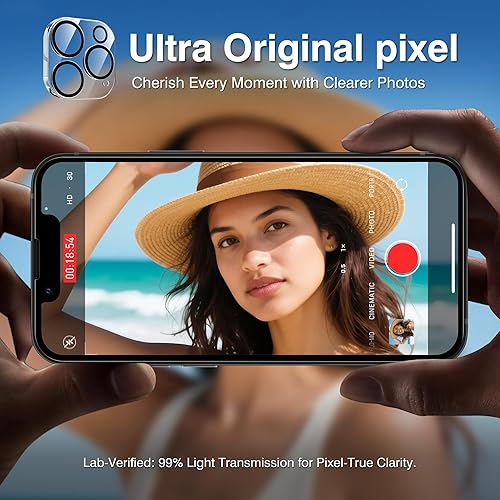 Miniatura 9 de Paquete de 4 protectores de pantalla para iPhone 13 Pro Max 6.7 pulgadas con 2 protectores de lente de cámara, protección contra caídas película de