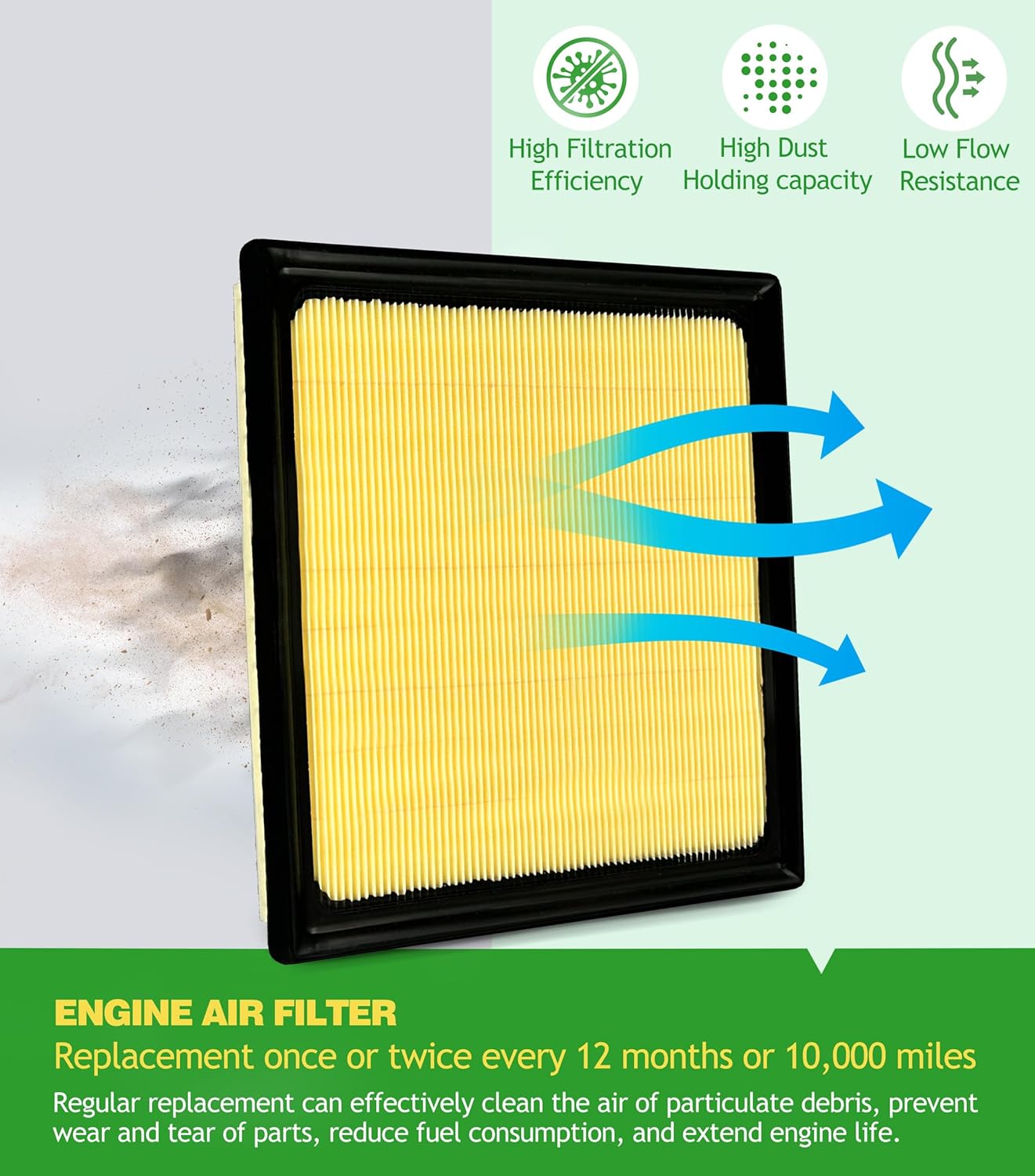 COCOAUTO Engine & Cabin Air Filter Kit for Outback (2020-2026), Crosstrek (2018-2026), Ascent (2019-2026), Impreza 2.0L Only (2017-2026), Legacy 2020-25, CA12295, 16546AA16A, 8713958010
