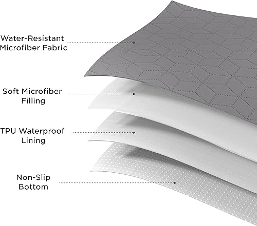 Miniatura 2 de Bedsure Funda de sofá 100% impermeable para perros, lavable, manta antideslizante impermeable para sofá, protector ligero de muebles duradero para