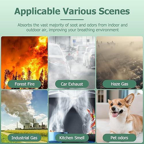 Miniatura 8 de MK01 MK06 - Filtro de aire de repuesto compatible con AROEVE MK01 MK06, ToLife TZ-K1, Kloudi DH-JH01 purificador de aire, versión de caspa de