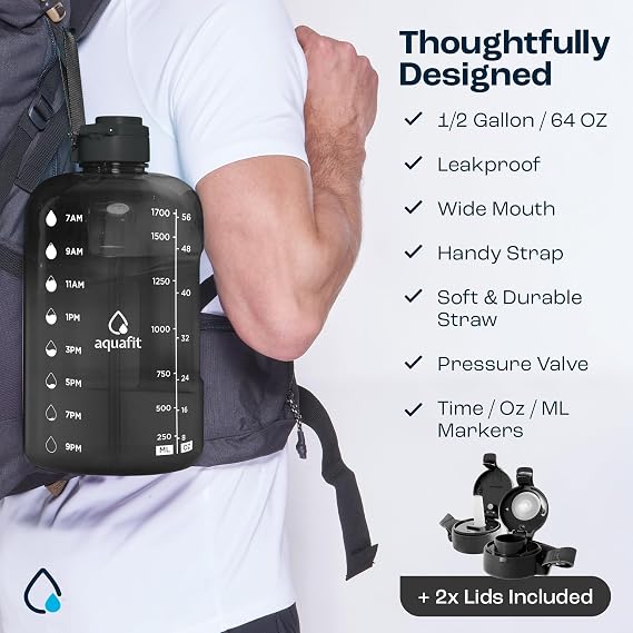 AQUAFIT 2 Pack - 2 x 64 oz BPA Free Sports Water Bottles With Straw - 1.9L Capacity - Gym, Fitness, On-the-go