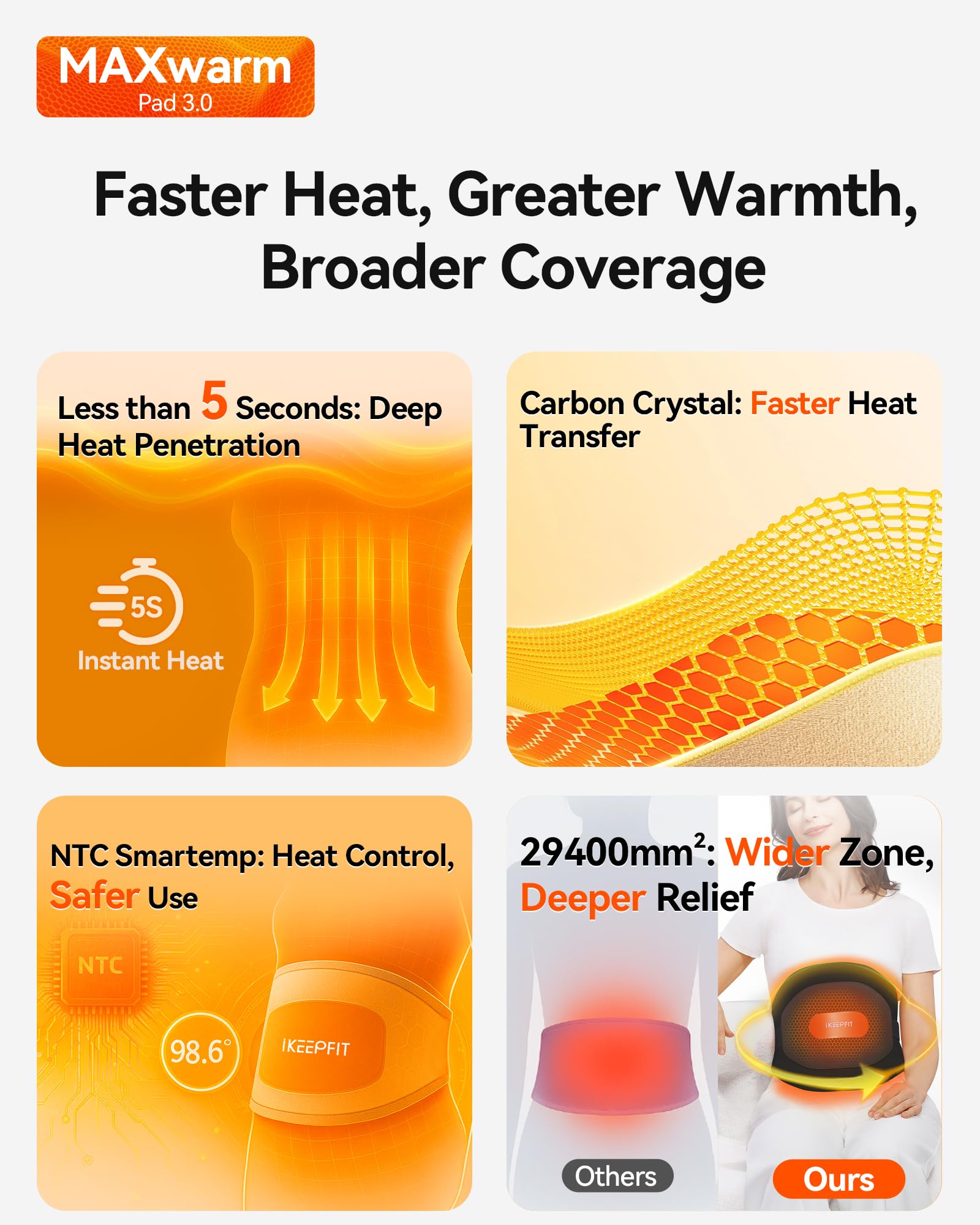 Almohadilla térmica inalámbrica para aliviar el dolor de espalda: MAXwarm 3.0 [2025 actualizada], almohadilla de calor eléctrica IKEEPFIT con masajeador para calambres menstruales, extra grande de 65