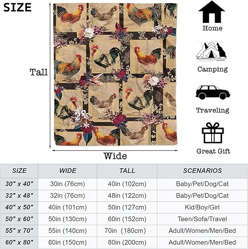 Miniatura 2 de Manta de regalo de panda para niñas pequeñas, manta de franela de felpa de panda de dibujos animados suave para amantes de los pandas, acogedora y