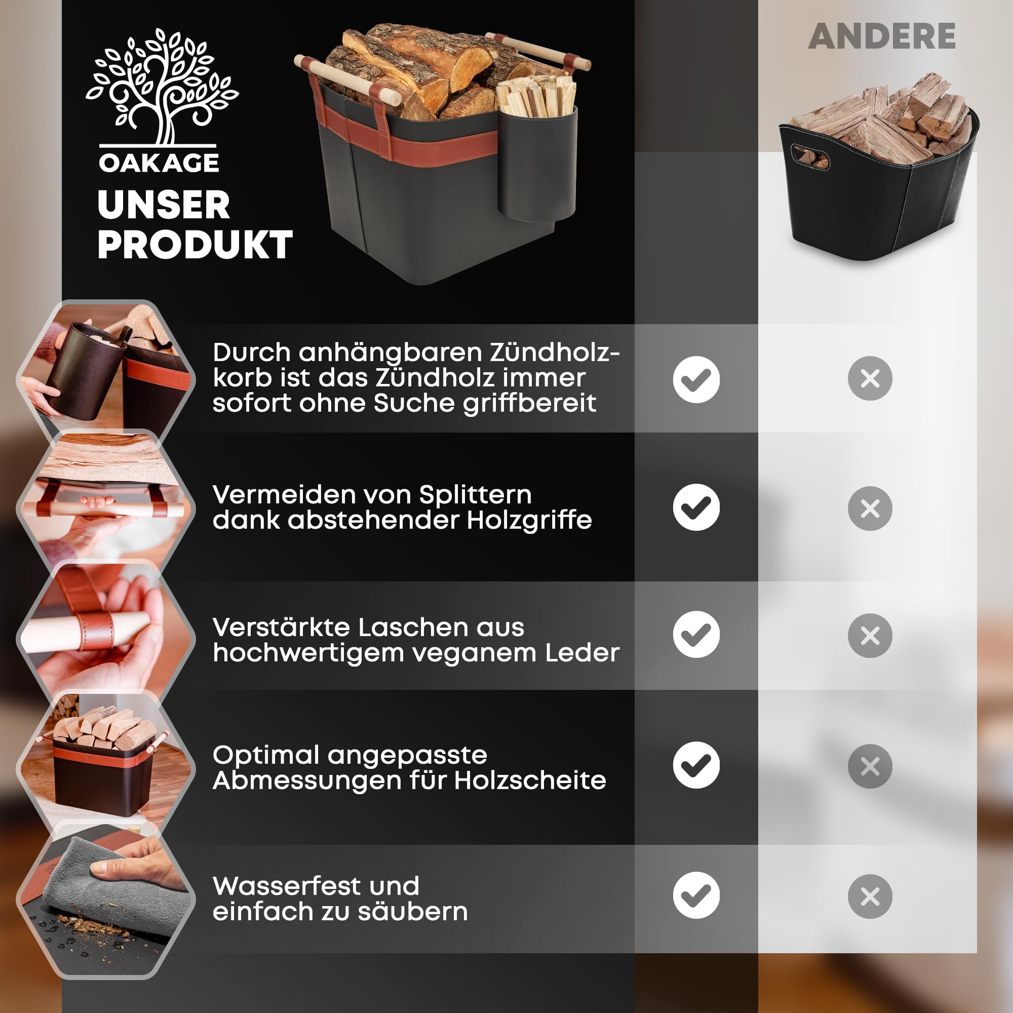 OAKAGE® Holzkorb für Kaminholz Groß aus veganem Leder Kaminholzkorb Feuerholzkorb Brennholzkorb Kaminkorb | Korb Bundle