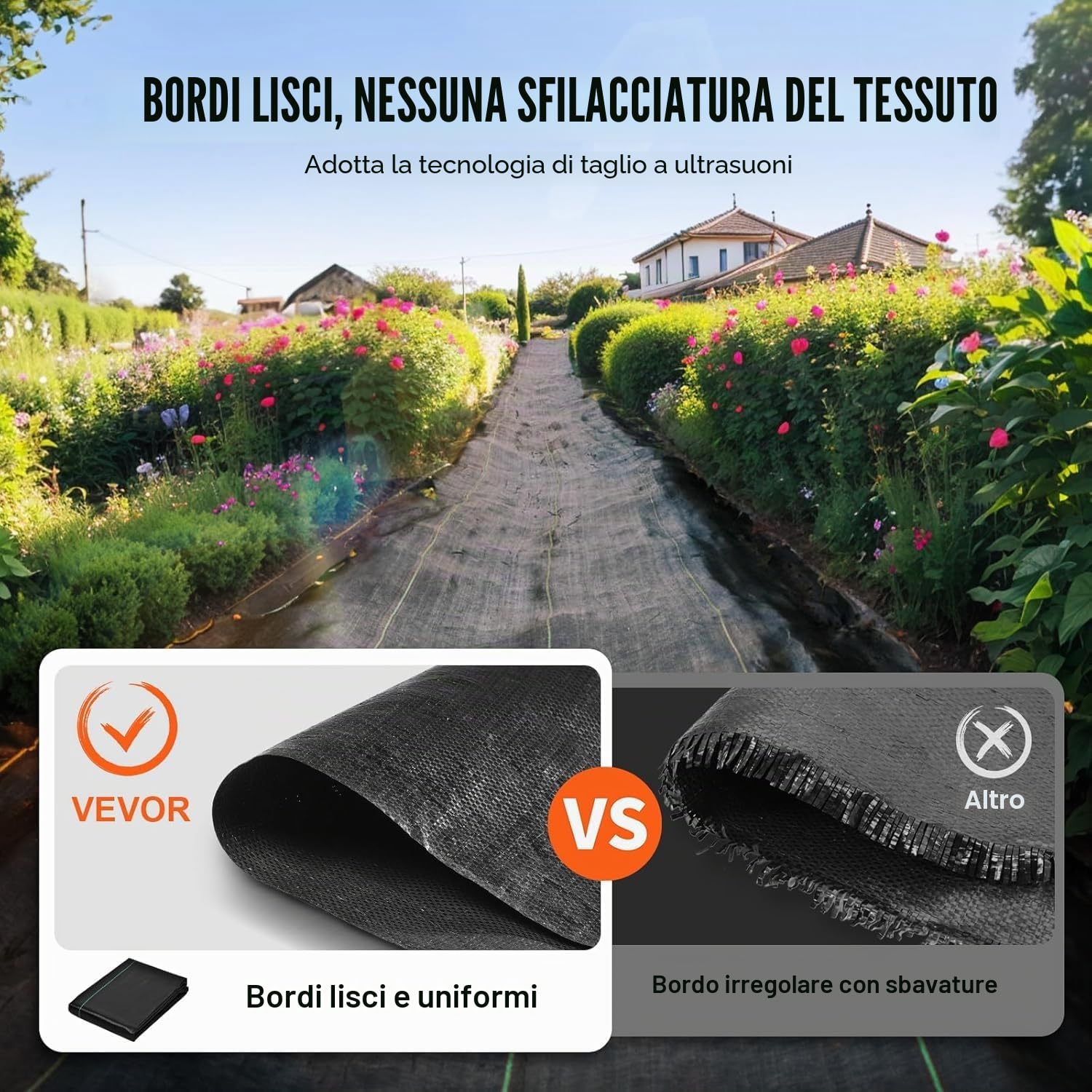 VEVOR Telo Pacciamatura Anti Infestanti, 200g/㎡ PP Barriera di Tessuto per Erbacce Paesaggistico da Giardino Protezione di Suolo UV Tessuto Polietilene 1,2 x 30,5 m, Tessuto Geotessile per Giardino