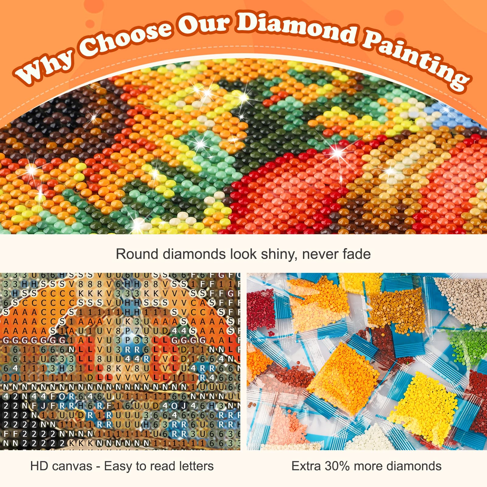 QENSPE 5D Diamond Painting Dame Vintage, Kit Peinture Diamant Adulte, Bricolage Diamond Painting Broderie Kit Complet, Vintage Diamond Art Point De Croix Maison Murale Decor 30x40 Cm