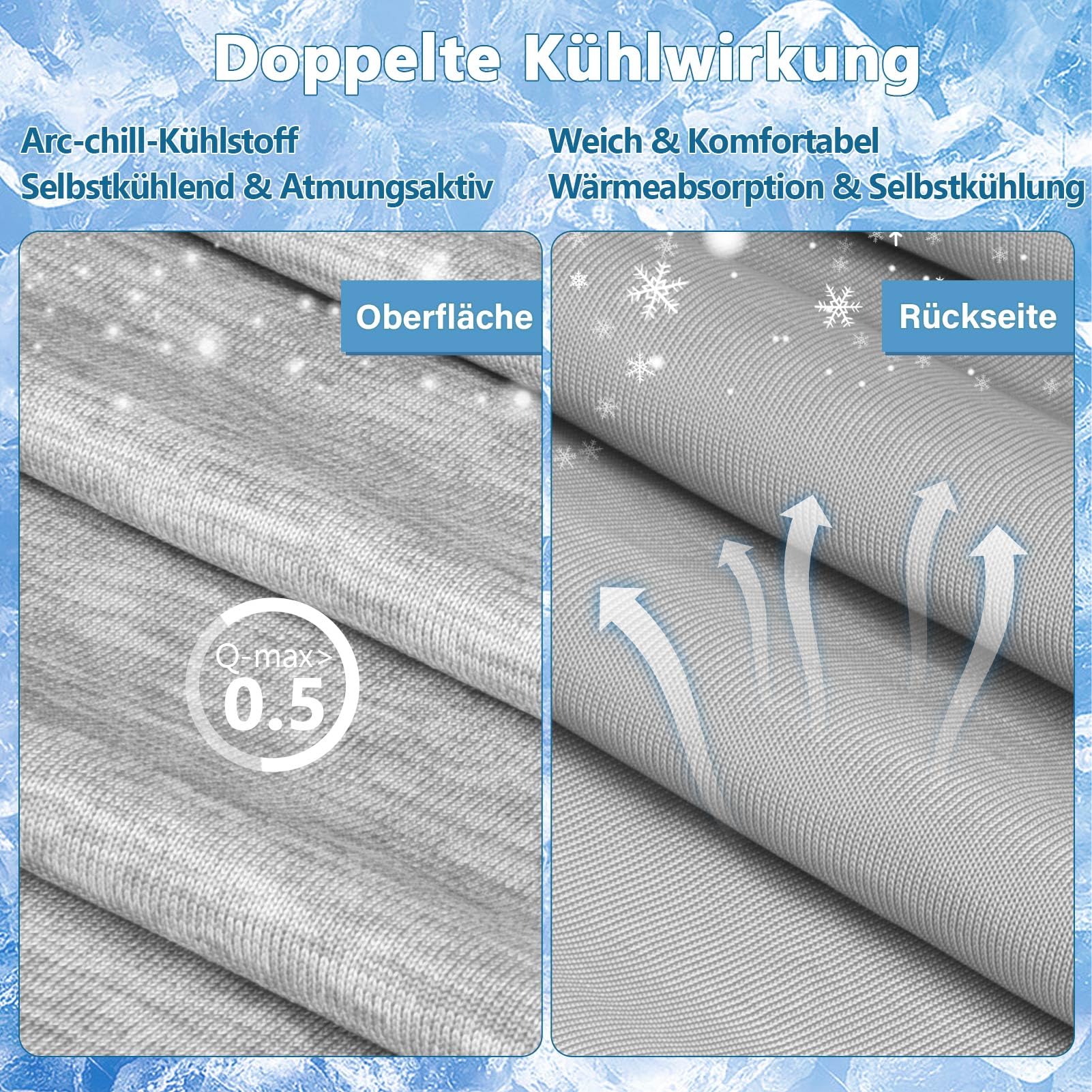 Nigecue Kühldecke 150 x 200cm, Selbstkühlende Sommerdecke mit Arc-Chill Q-Max>0.5, Atmungsaktiv Leichte Bettdecke, 2 in 1 doppelseitig Wohndecke Sofadecke Cooling Blanket zum Schlafen