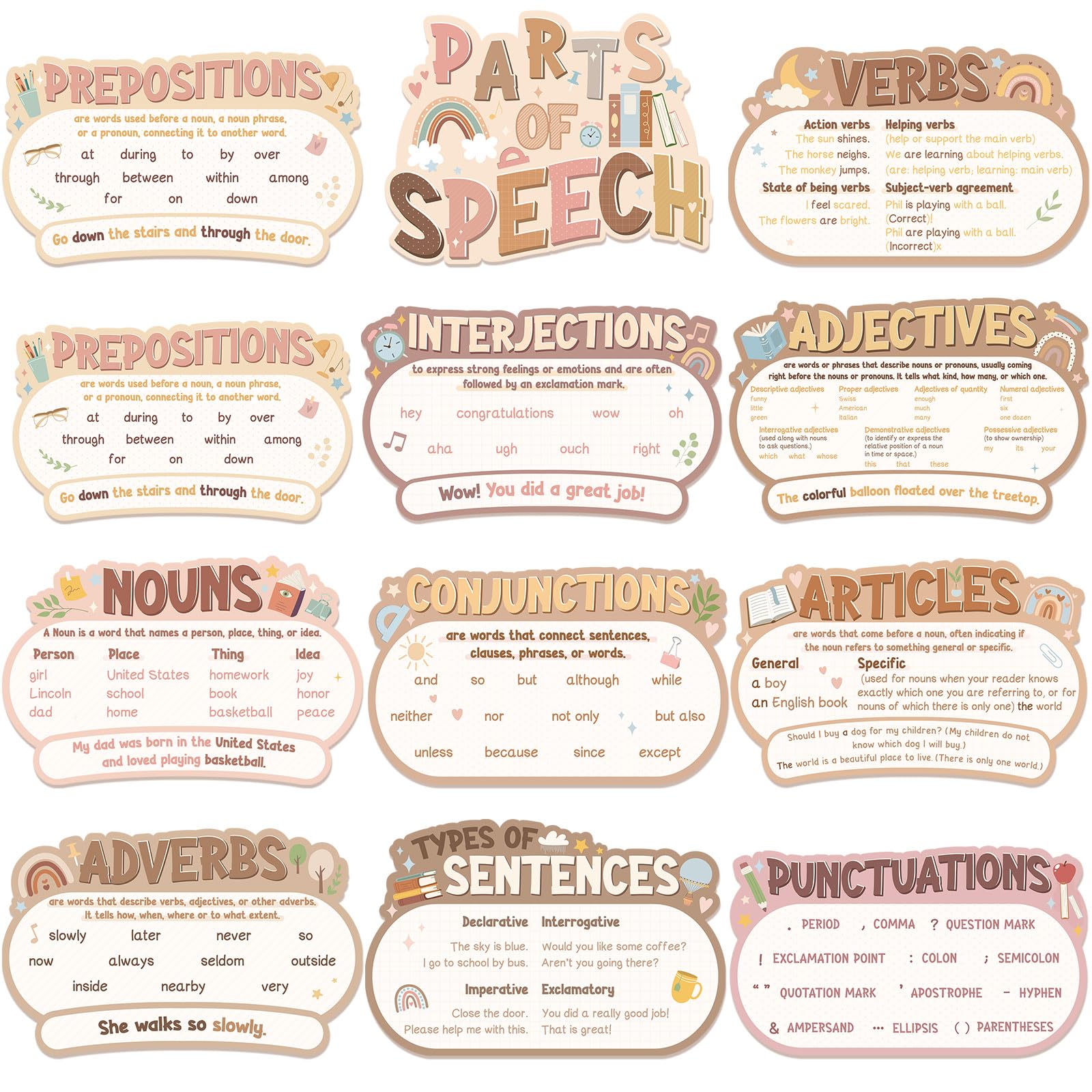 Snapklik.com : Pasimy 12 Pieces Parts Of Speech Posters English Grammar ...